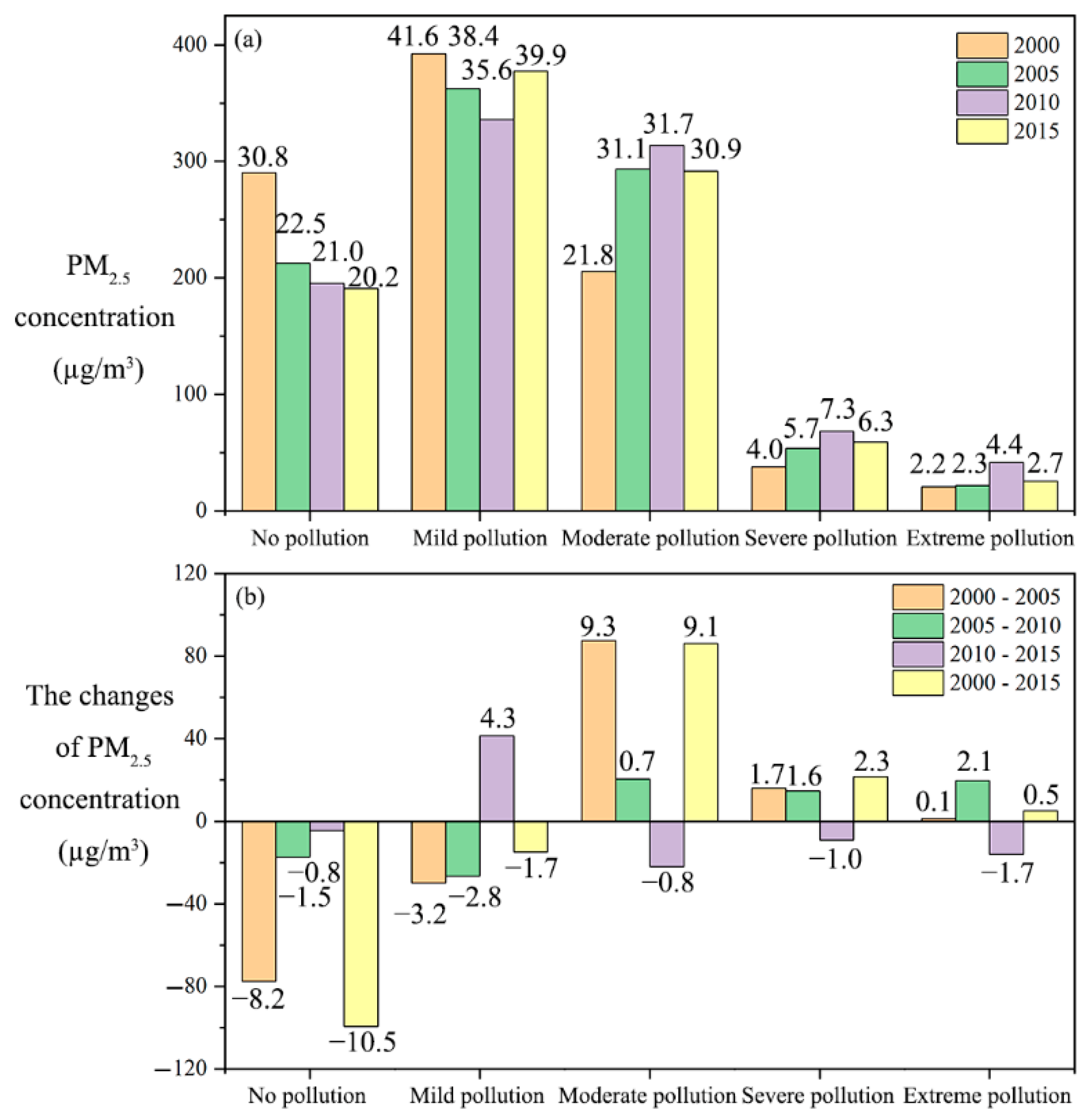 Remotesensing 13 02152 g001 Remotesensing 13 02152 g001