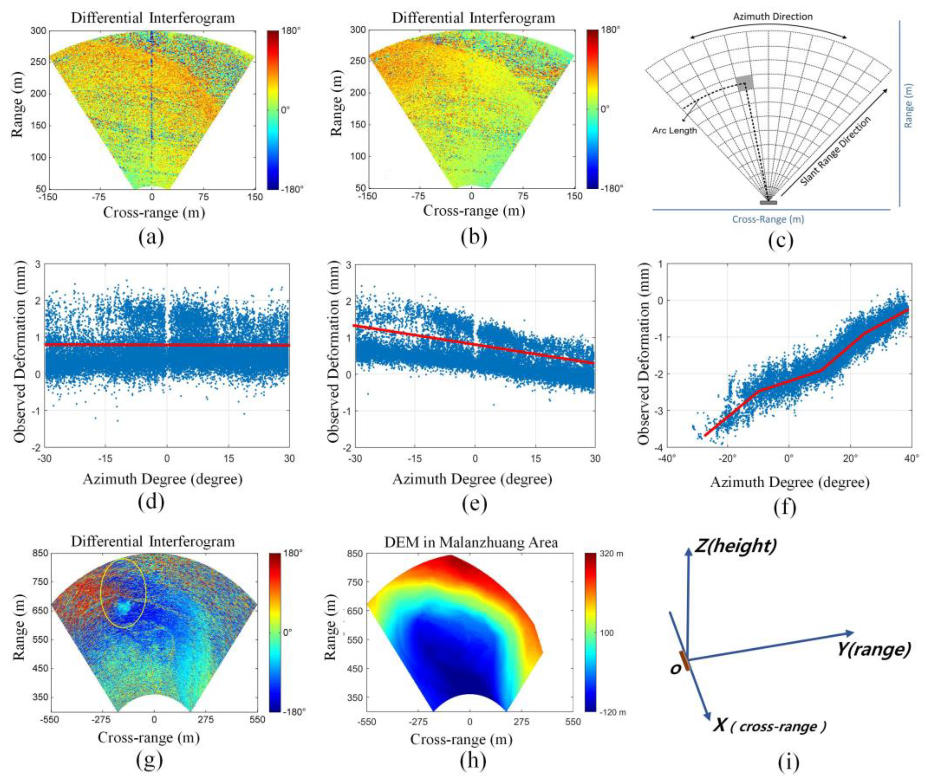 Remotesensing 13 02153 g004 Remotesensing 13 02153 g004