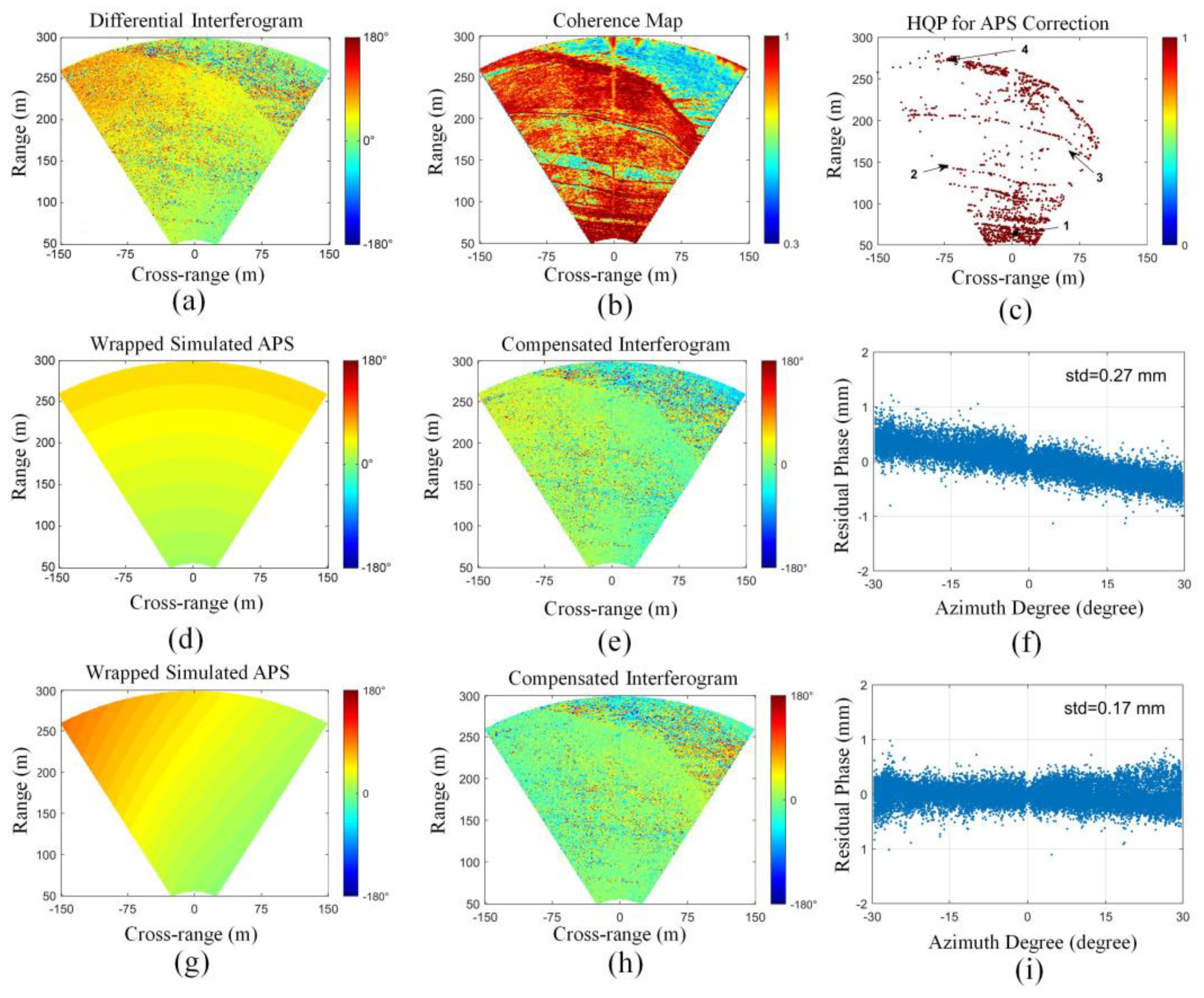 Remotesensing 13 02153 g006 Remotesensing 13 02153 g006