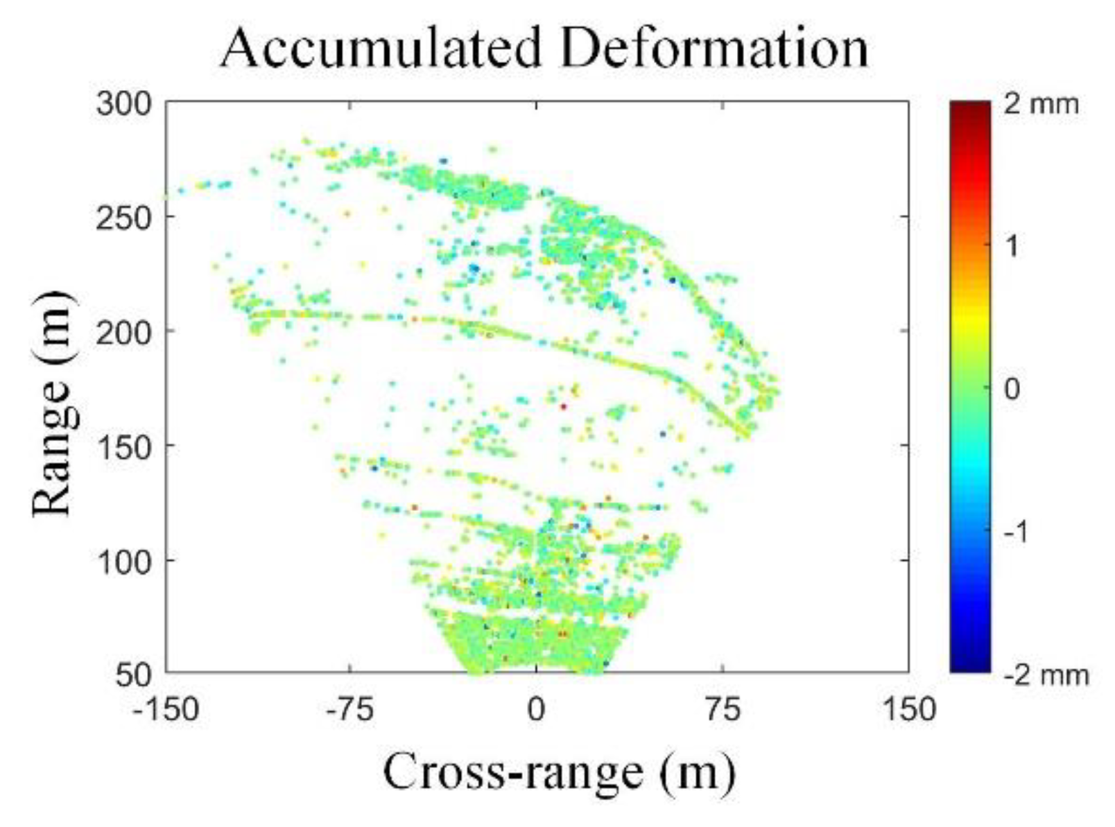 Remotesensing 13 02153 g008 Remotesensing 13 02153 g008