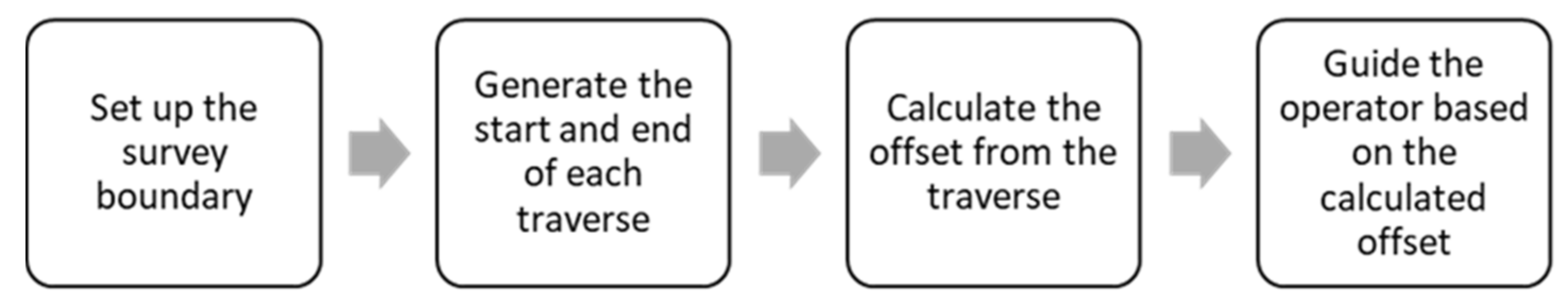 Remotesensing 13 02154 g001