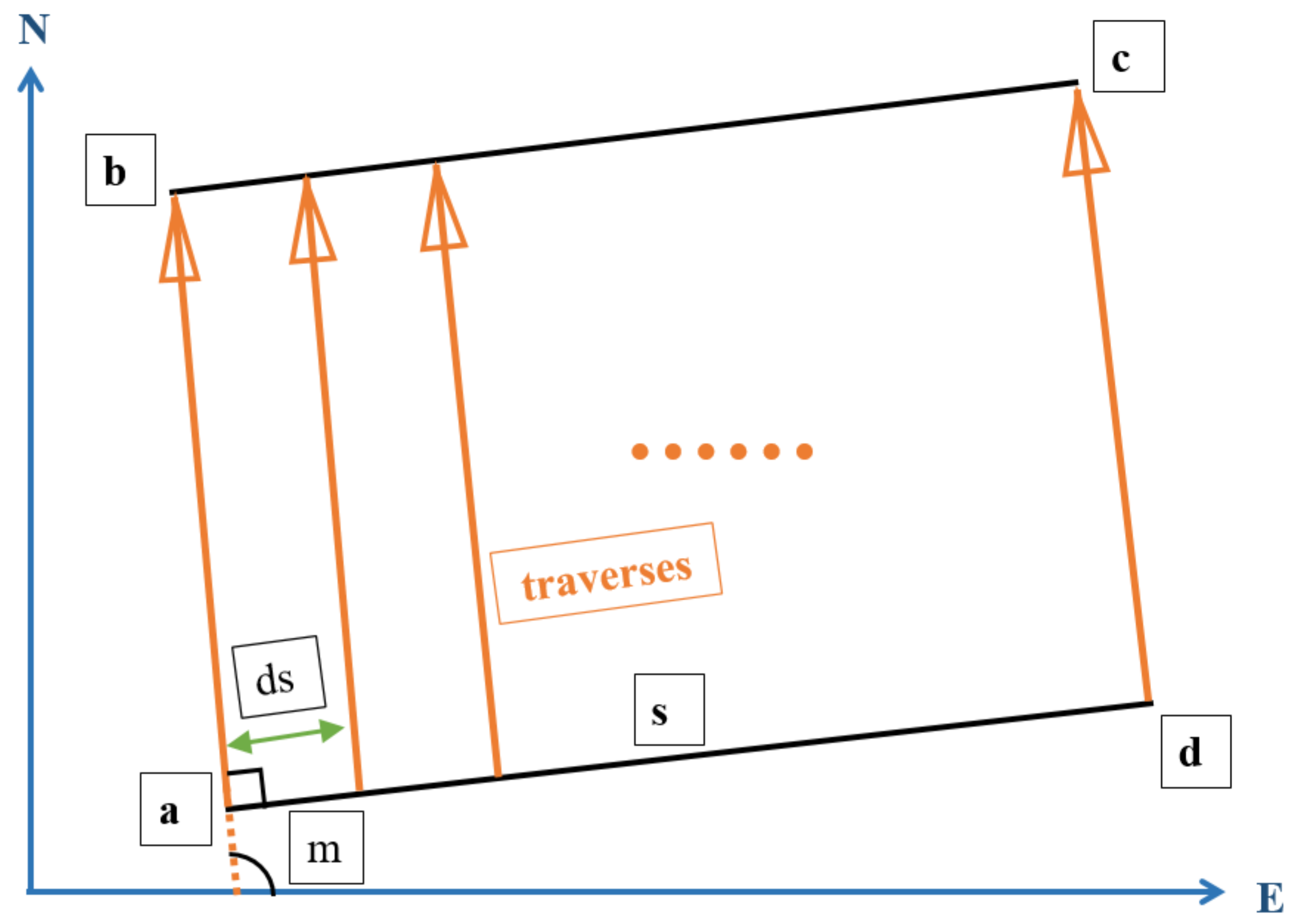 Remotesensing 13 02154 g004