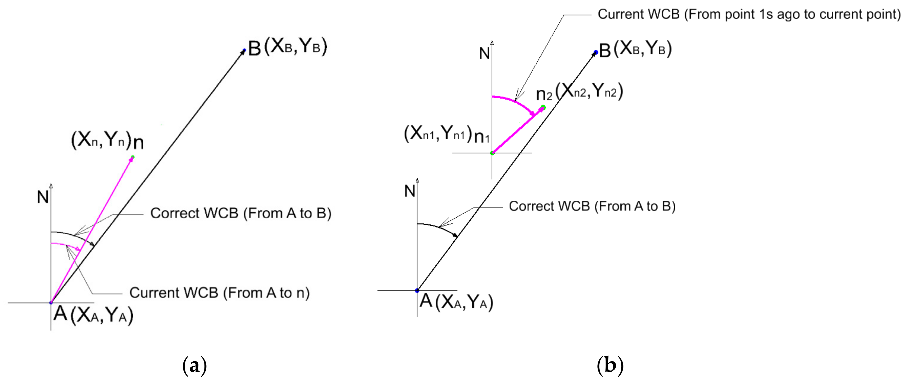 Remotesensing 13 02154 g006