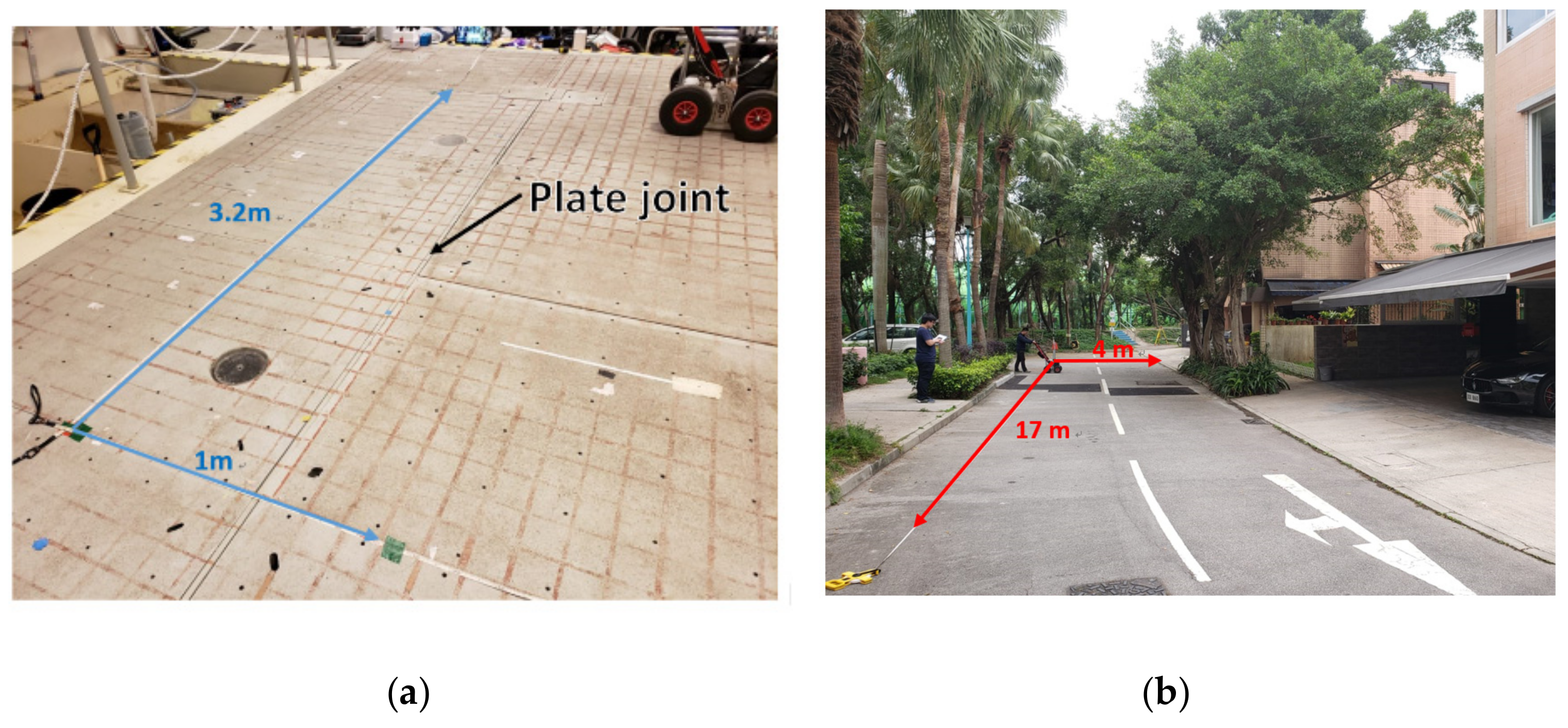 Remotesensing 13 02154 g008