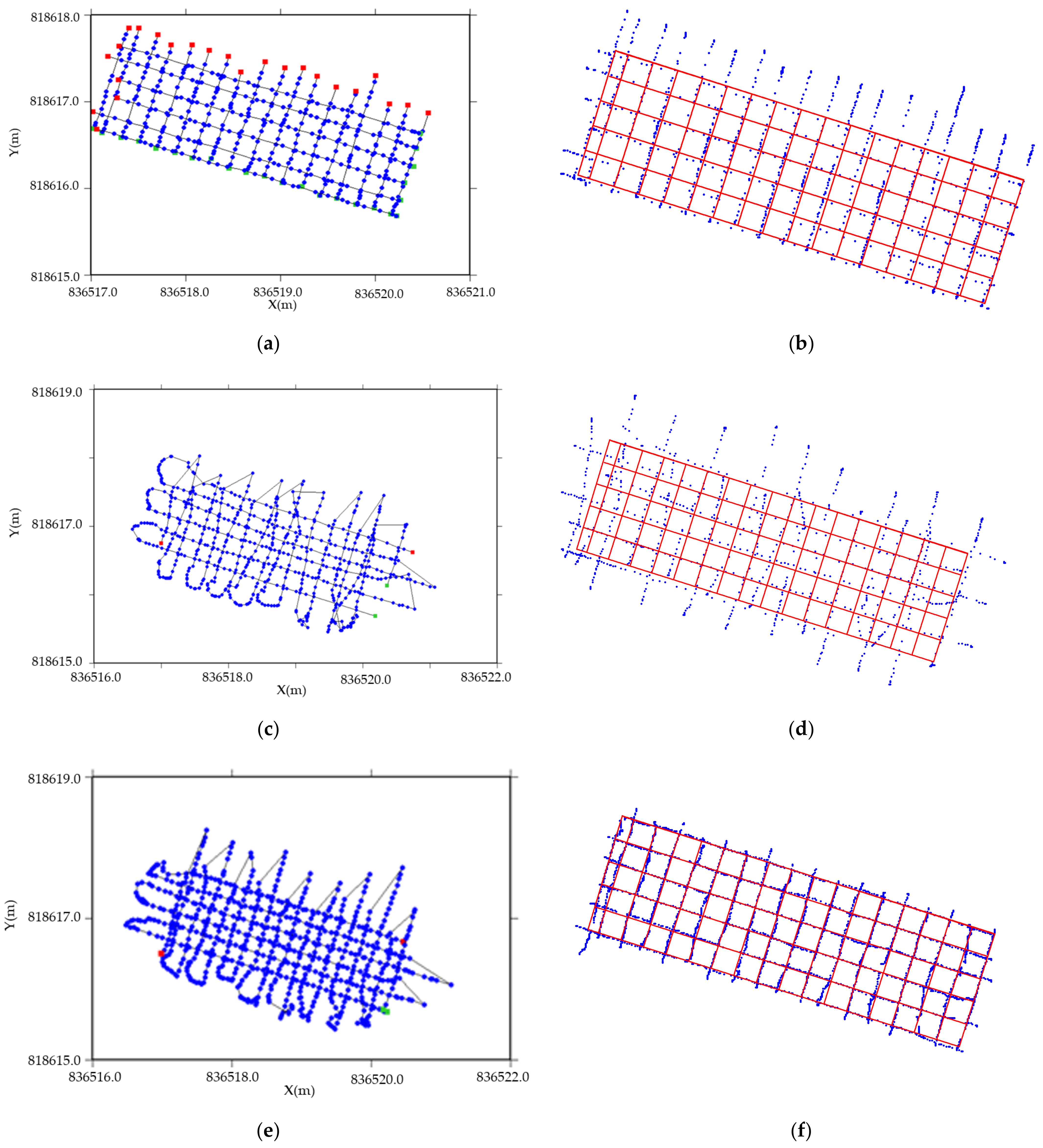 Remotesensing 13 02154 g009