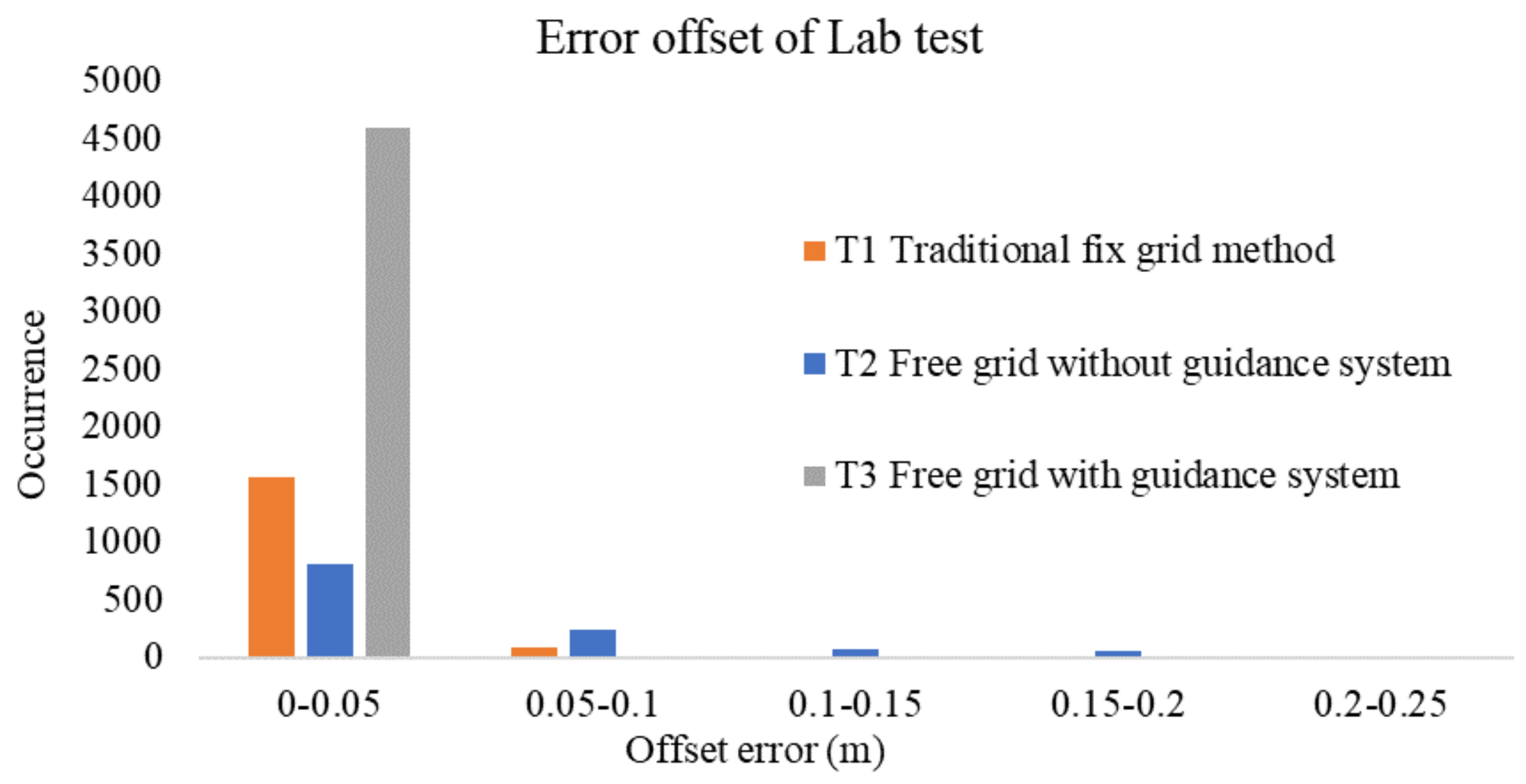 Remotesensing 13 02154 g010