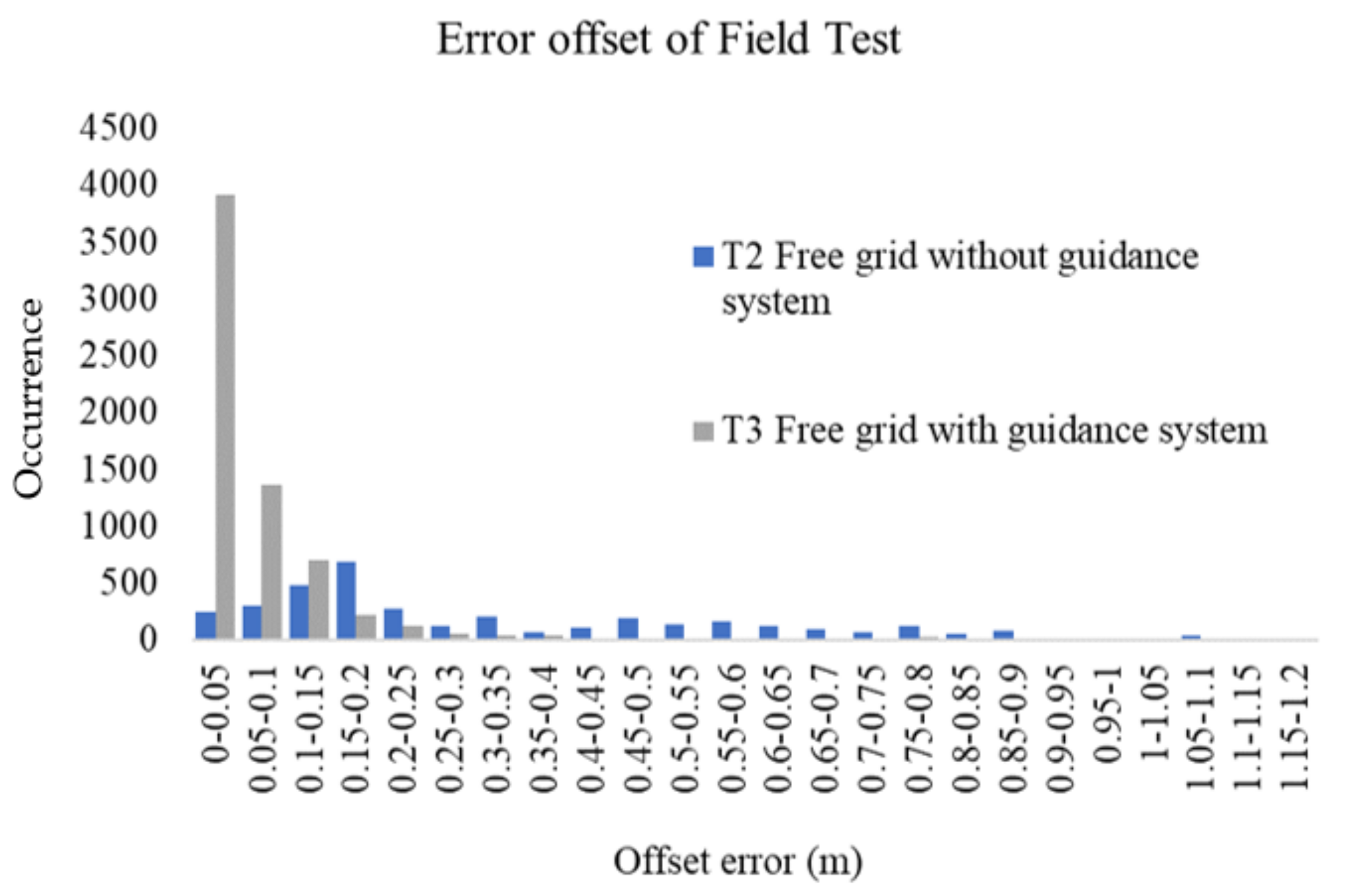 Remotesensing 13 02154 g012