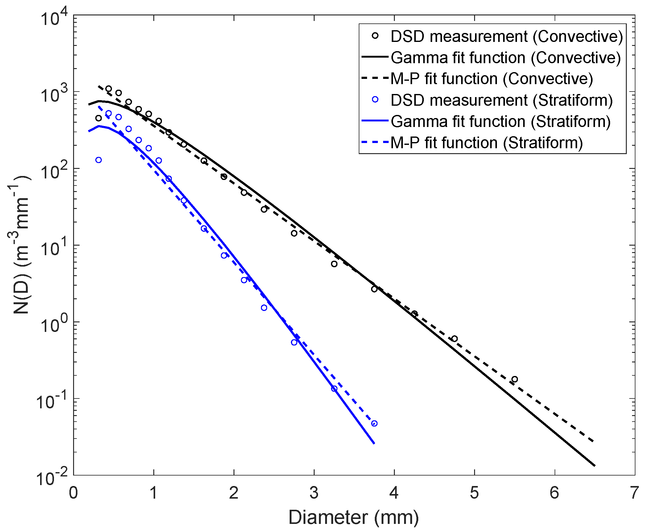 Remotesensing 13 02156 g003 Remotesensing 13 02156 g003