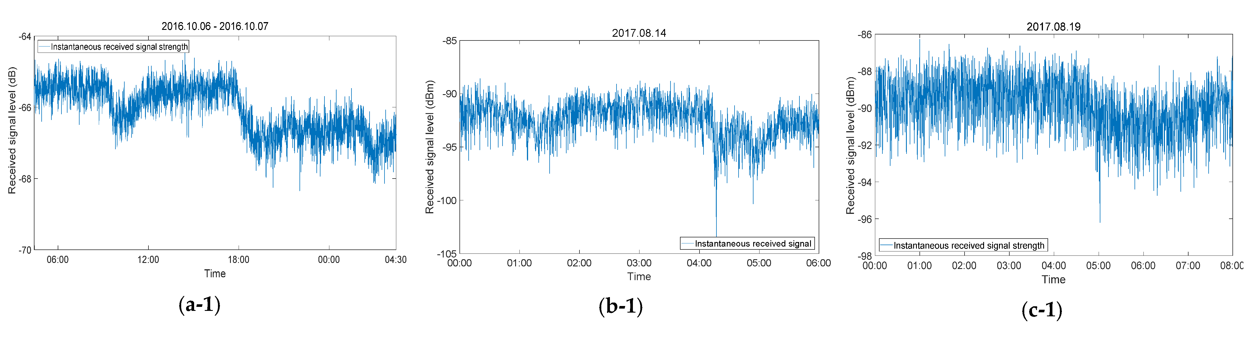 Remotesensing 13 02156 g006a Remotesensing 13 02156 g006a