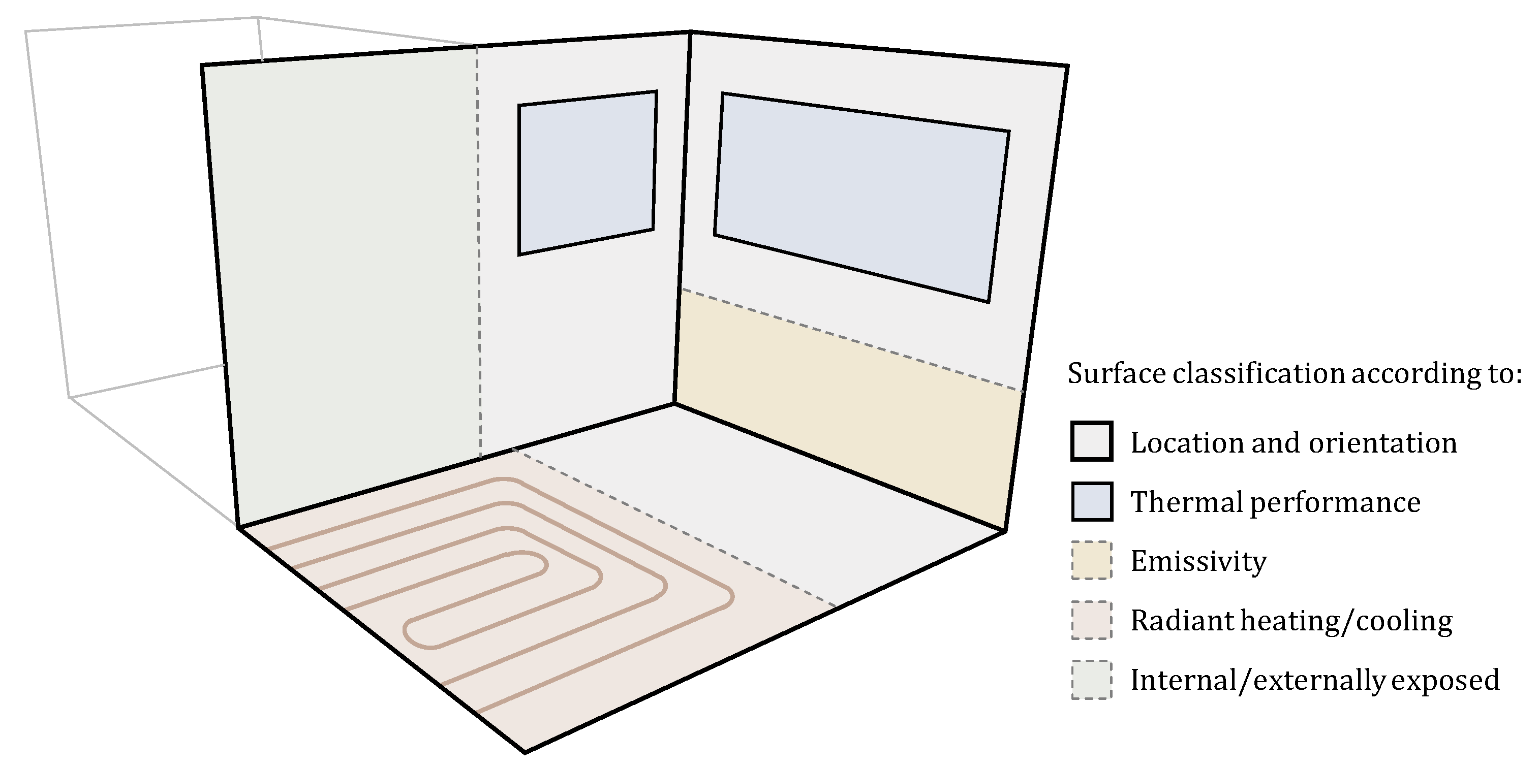 Remotesensing 13 02158 g002