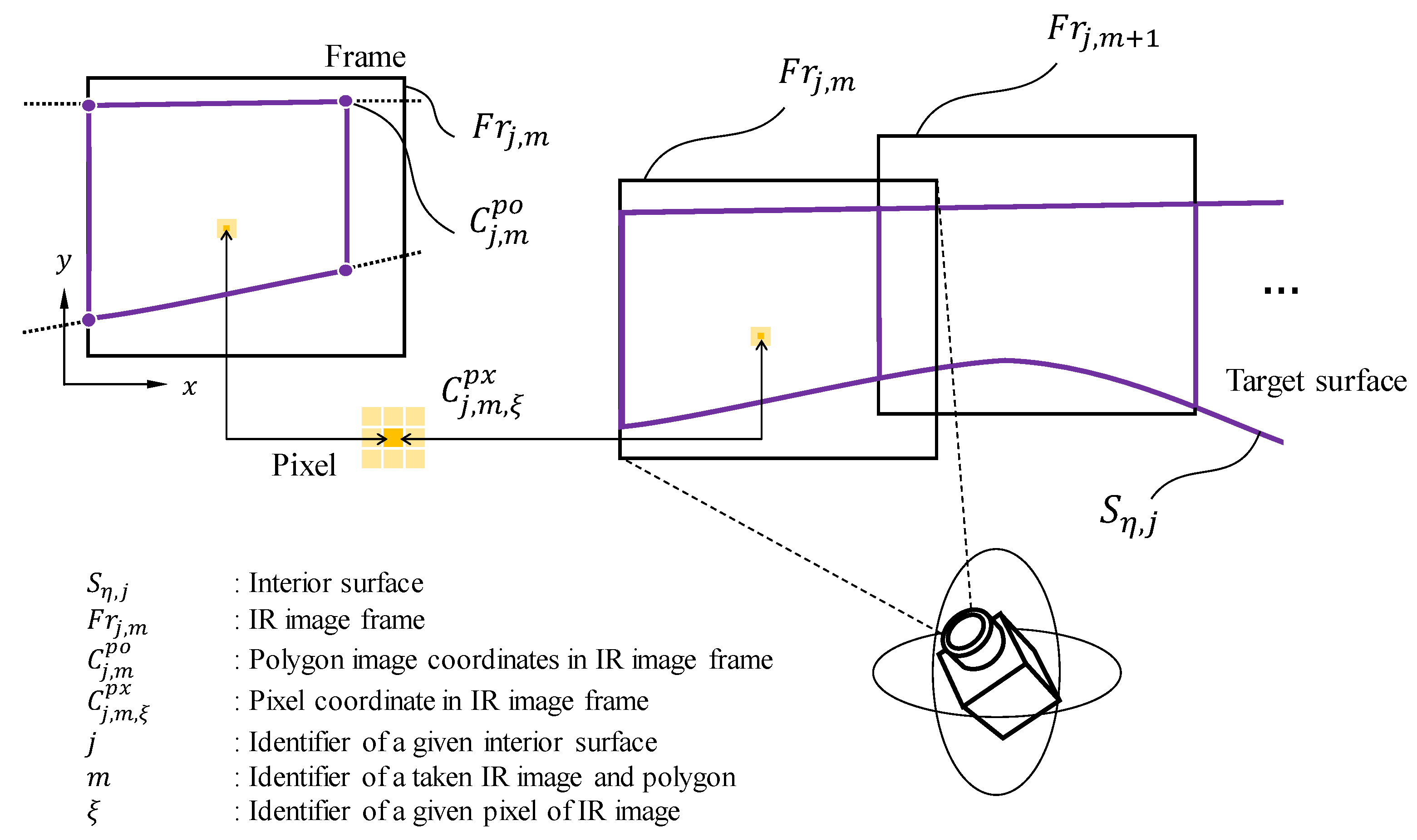 Remotesensing 13 02158 g004