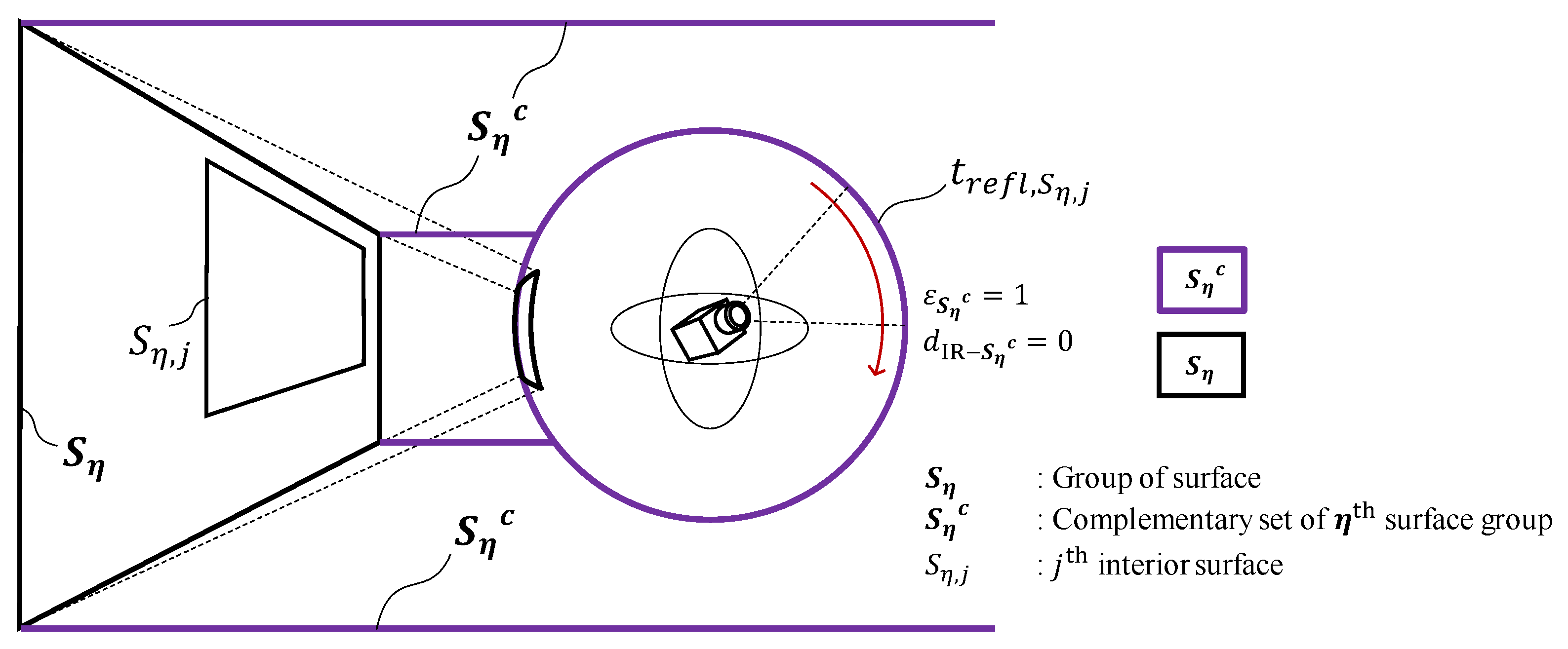 Remotesensing 13 02158 g005