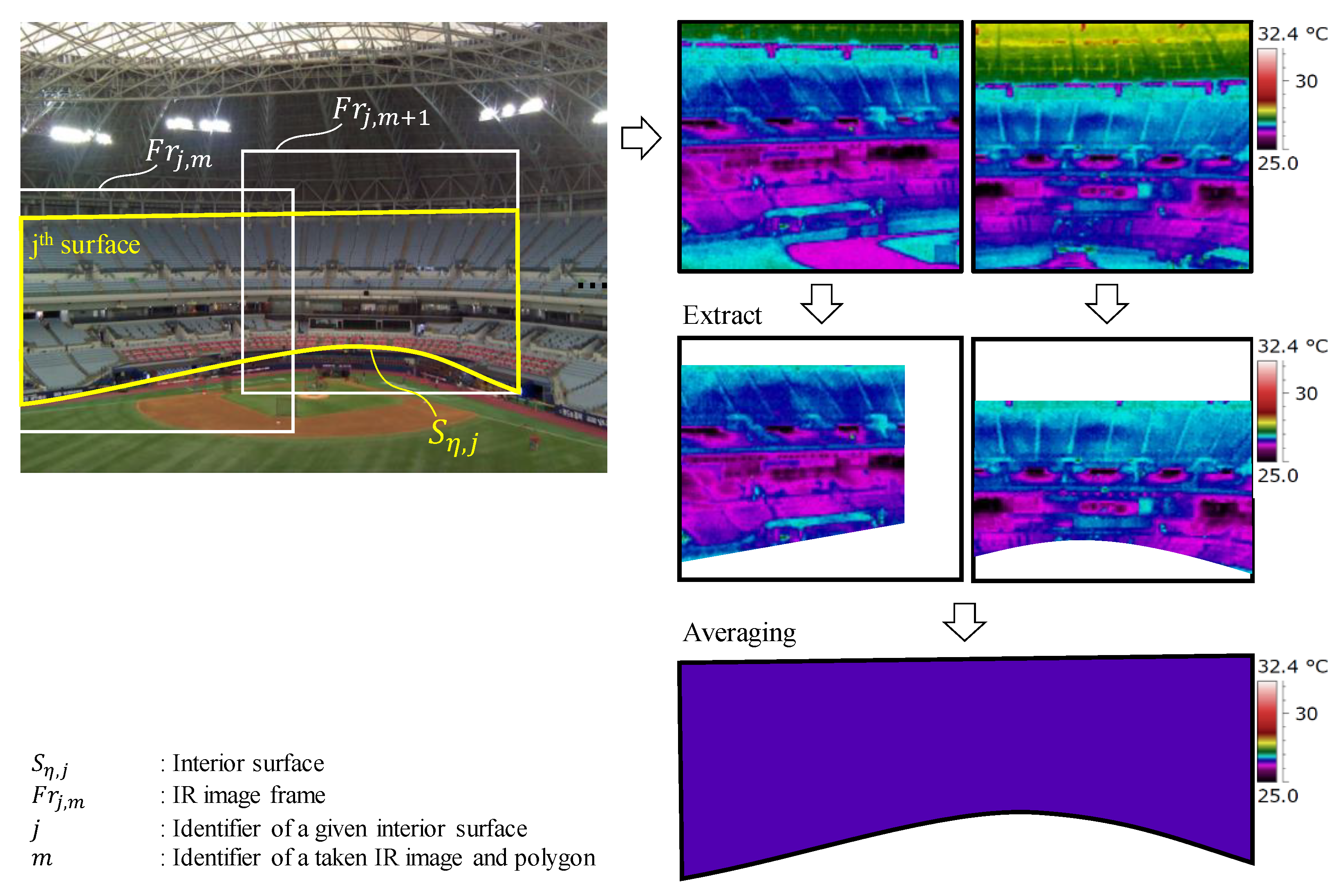Remotesensing 13 02158 g006