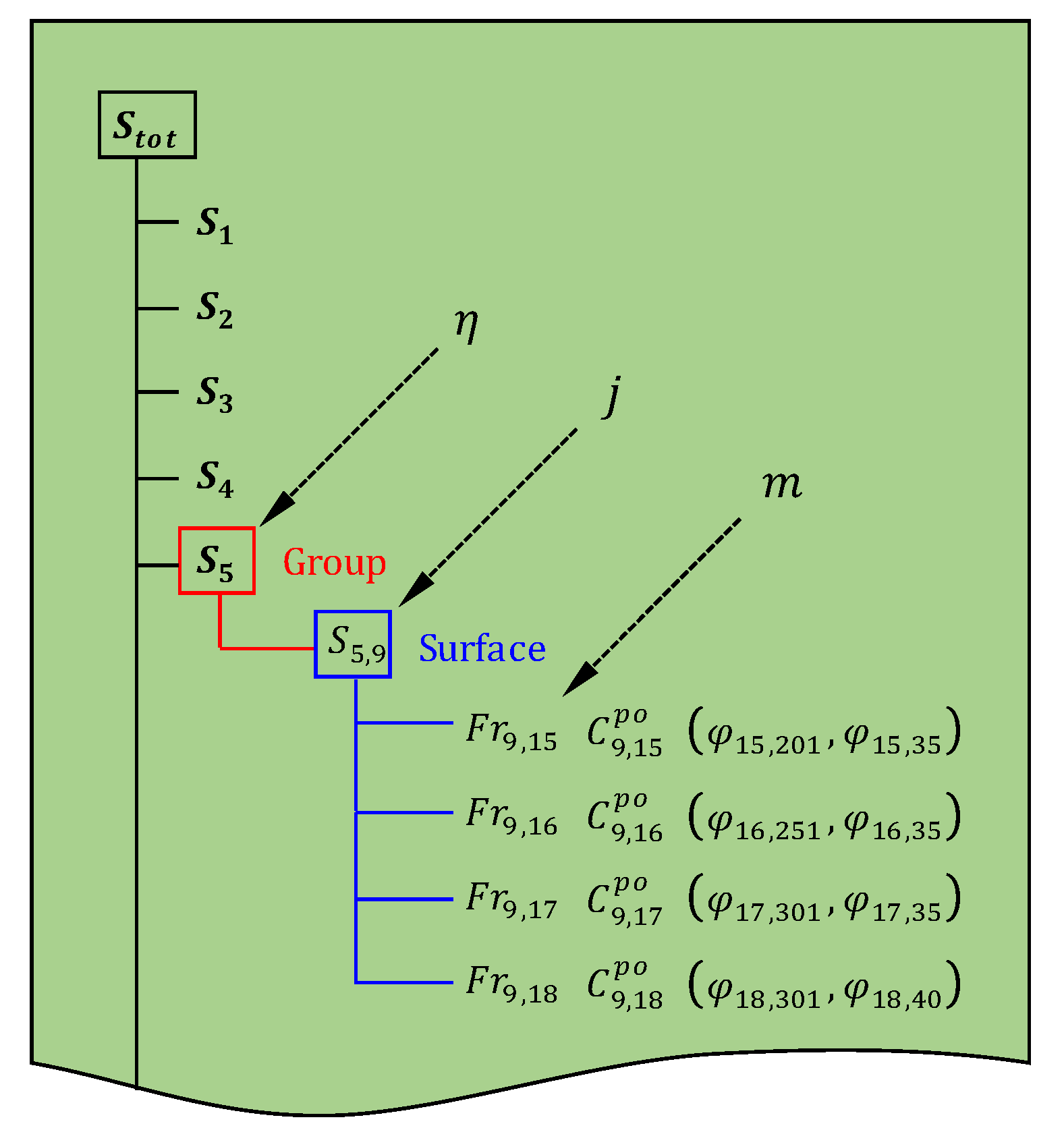 Remotesensing 13 02158 g008