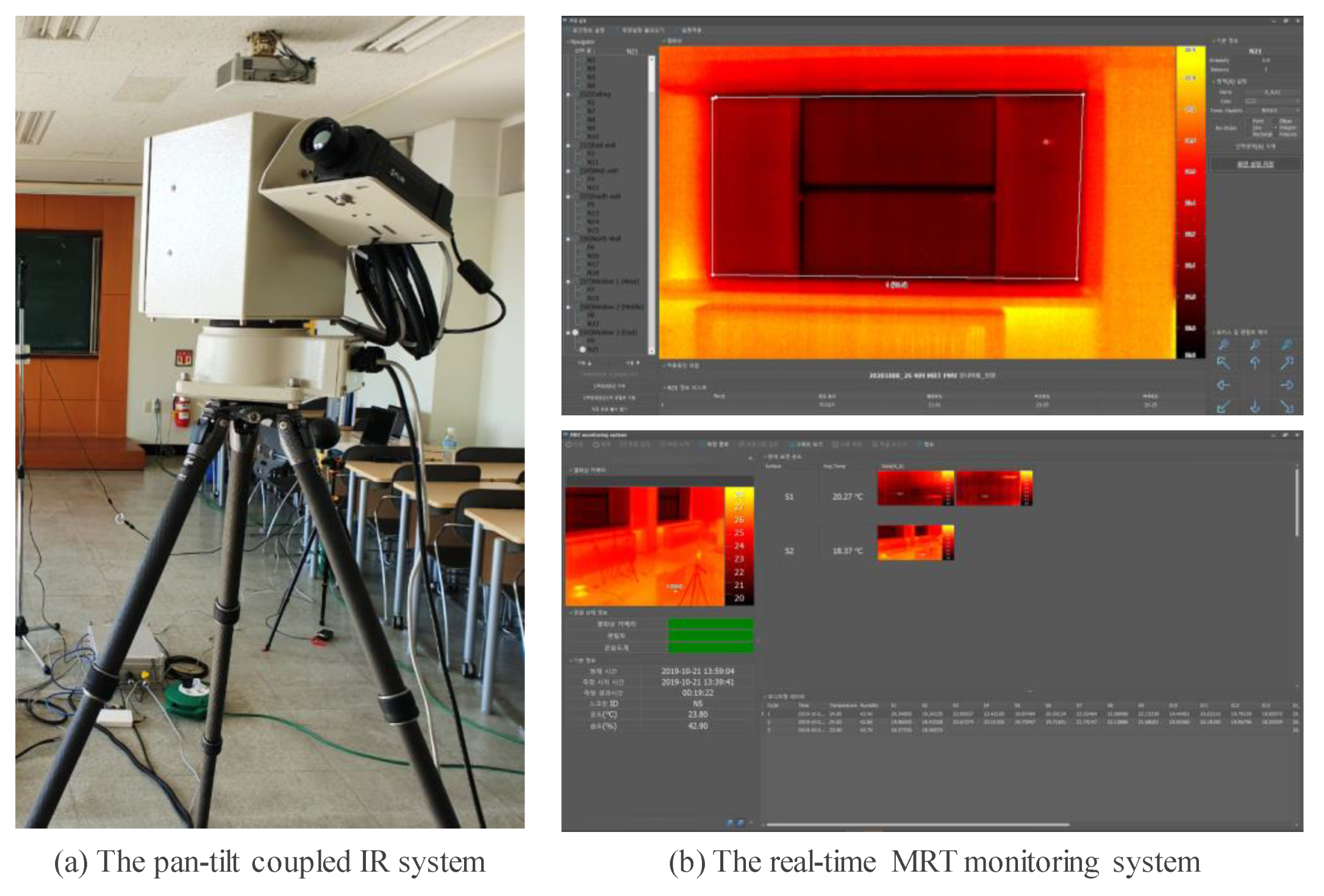 Remotesensing 13 02158 g009