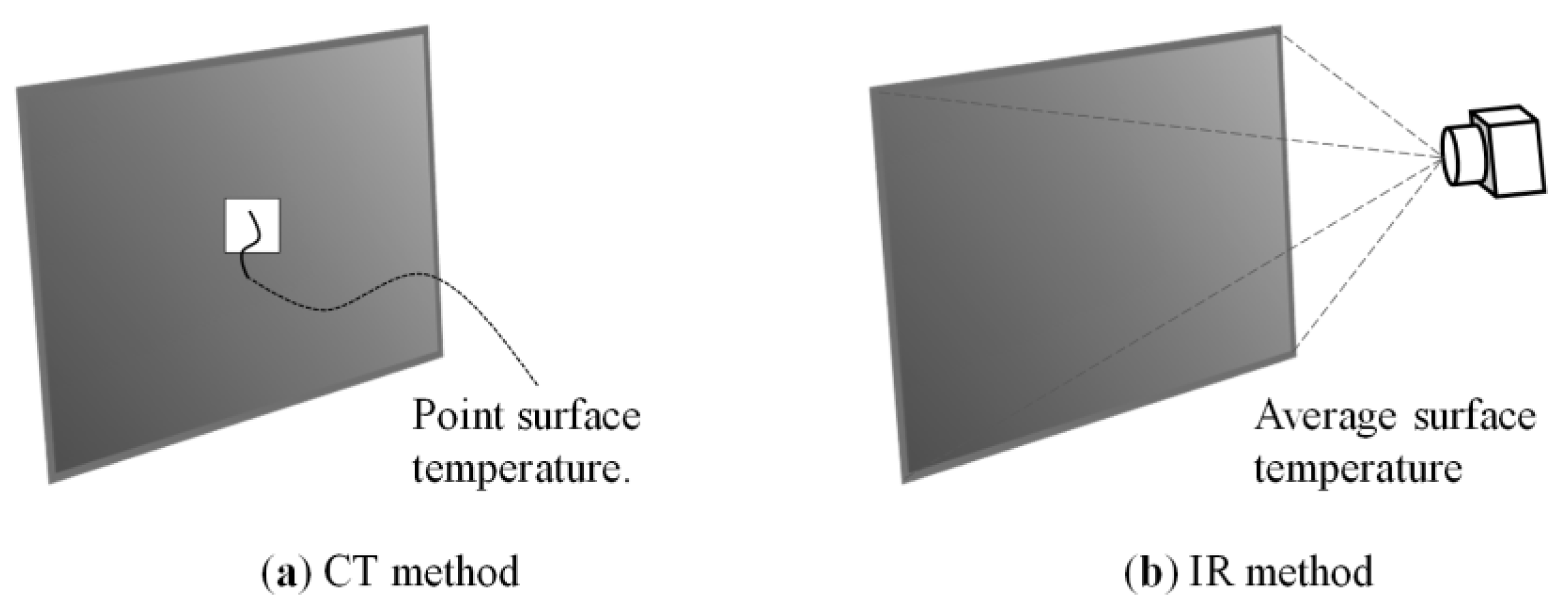 Remotesensing 13 02158 g011