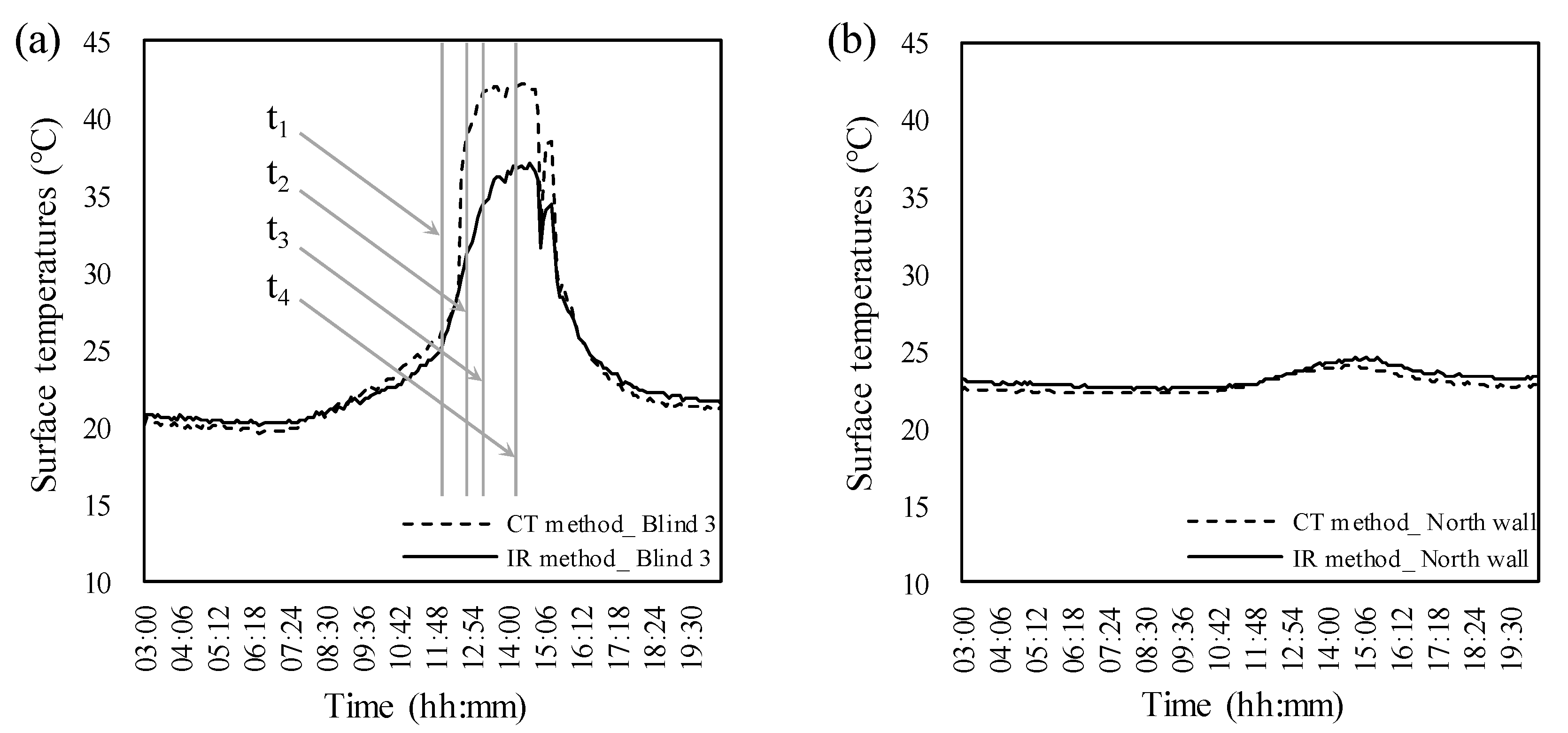 Remotesensing 13 02158 g013