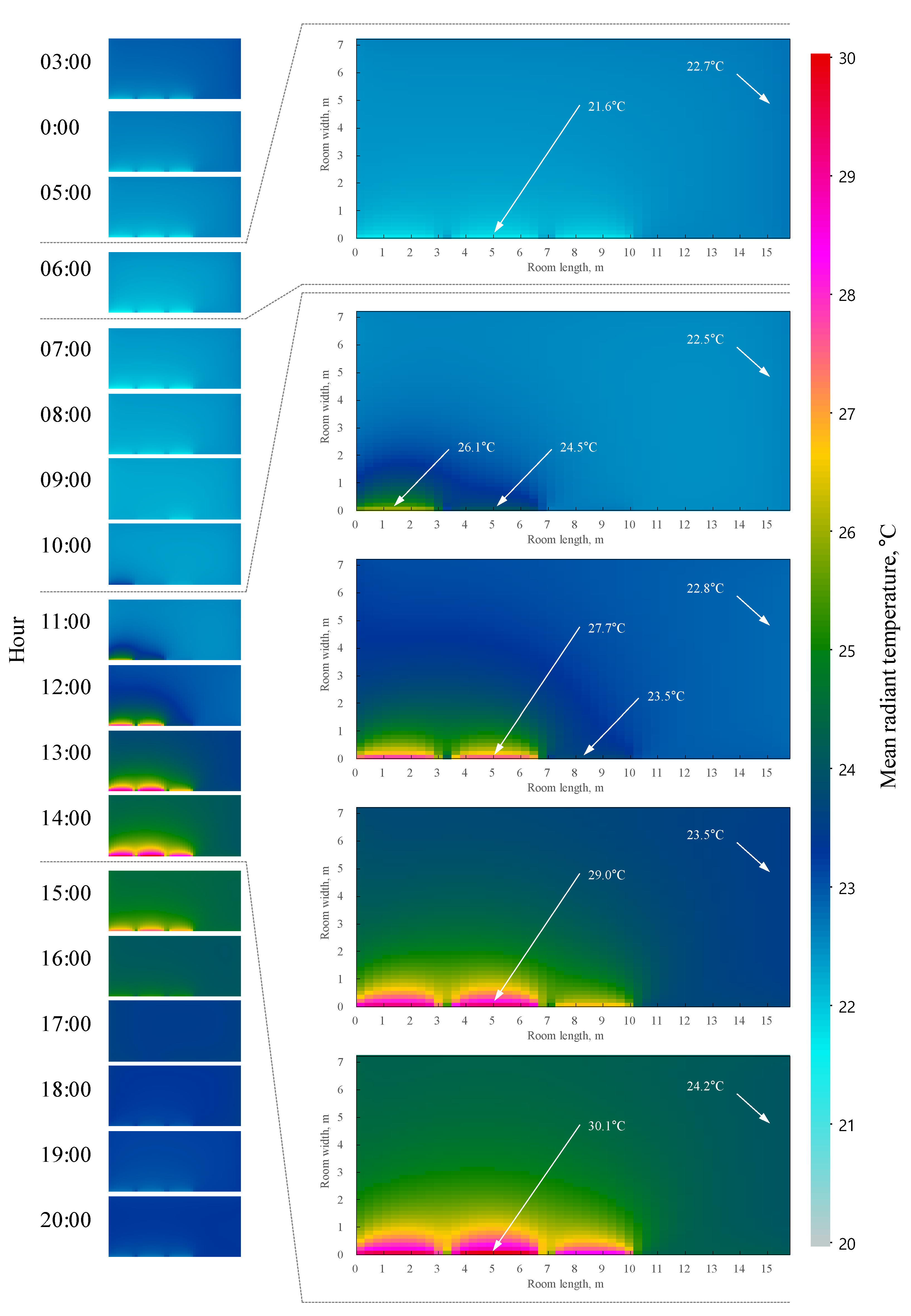 Remotesensing 13 02158 g016