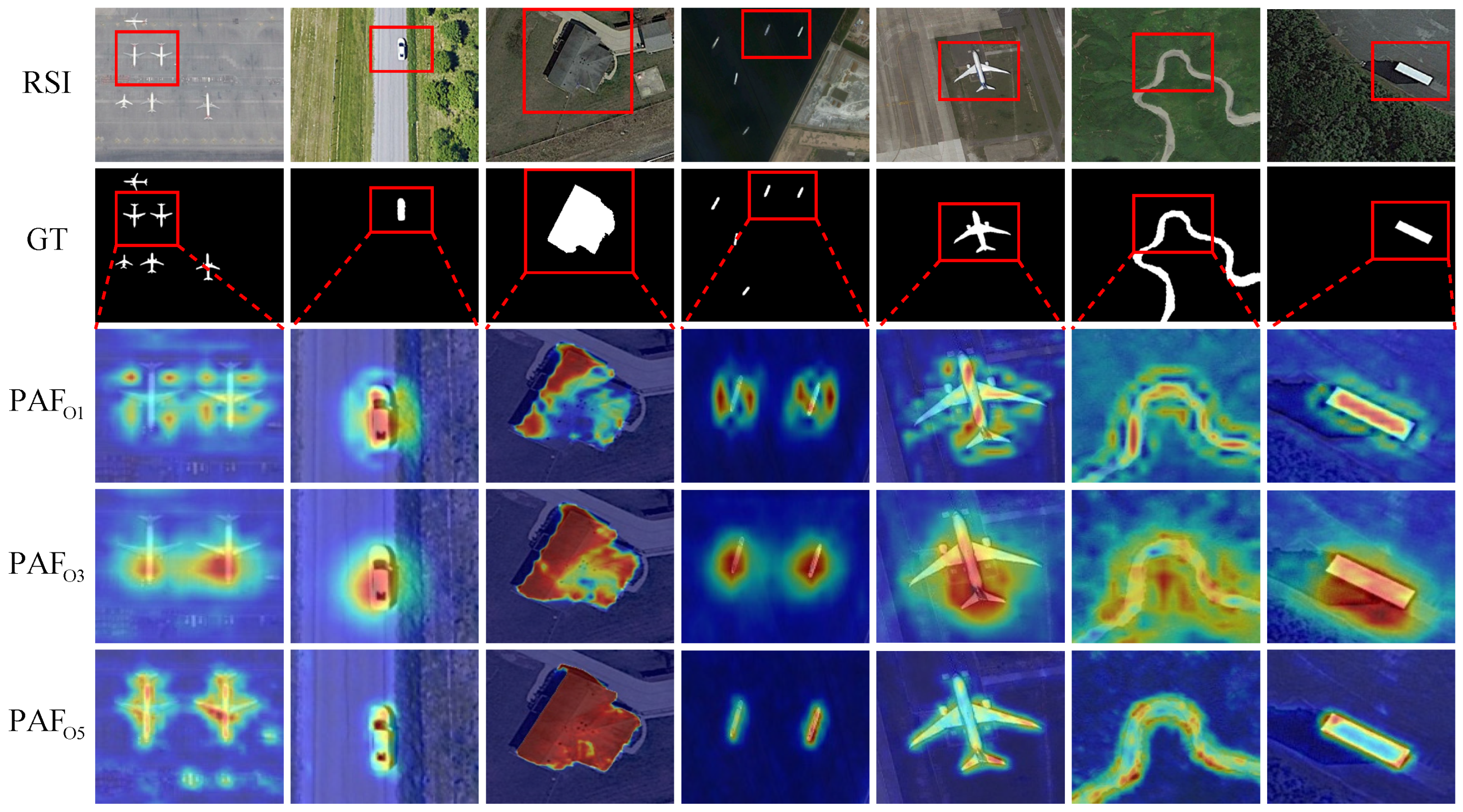 Remotesensing 13 02163 g006