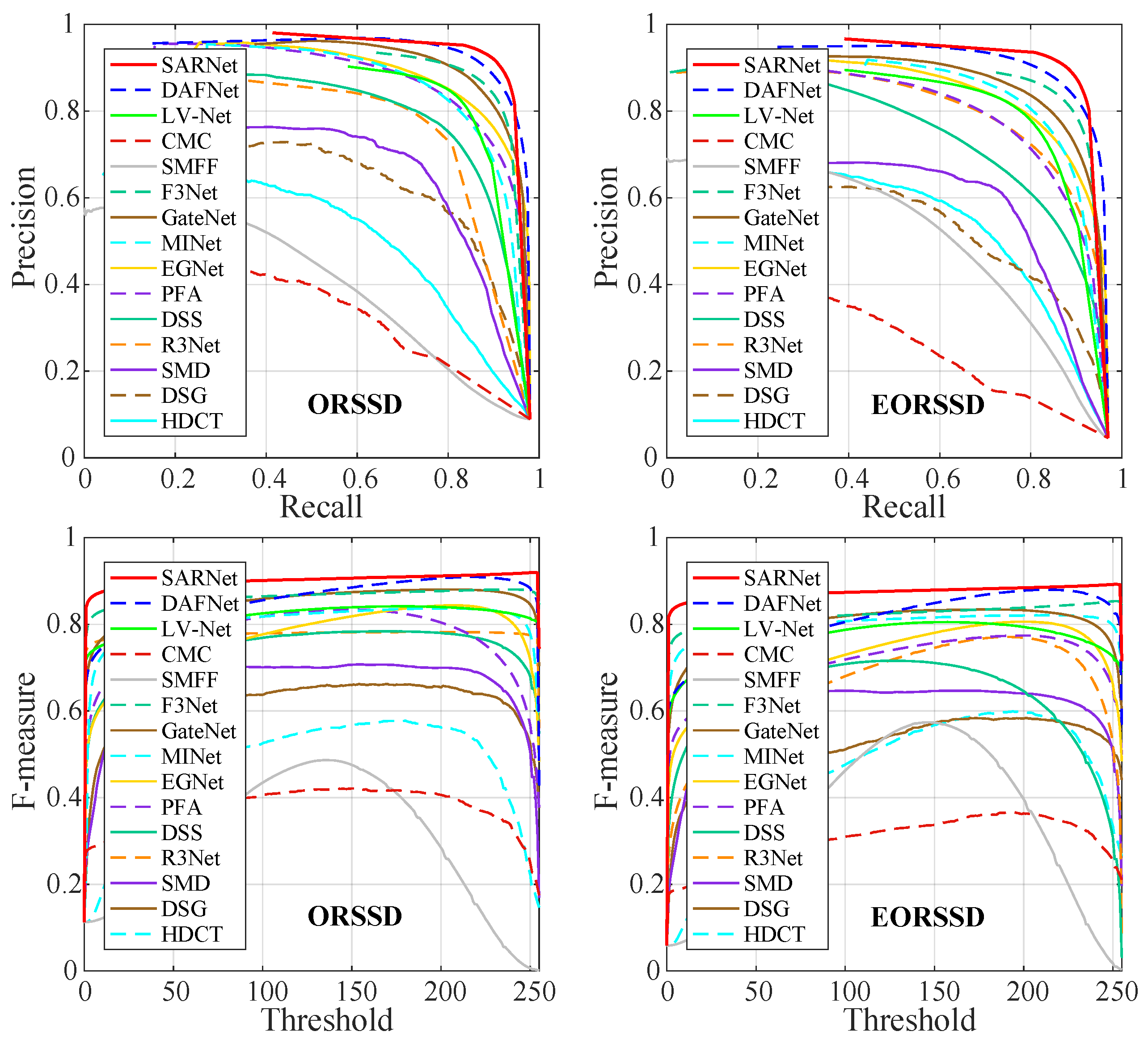 Remotesensing 13 02163 g007