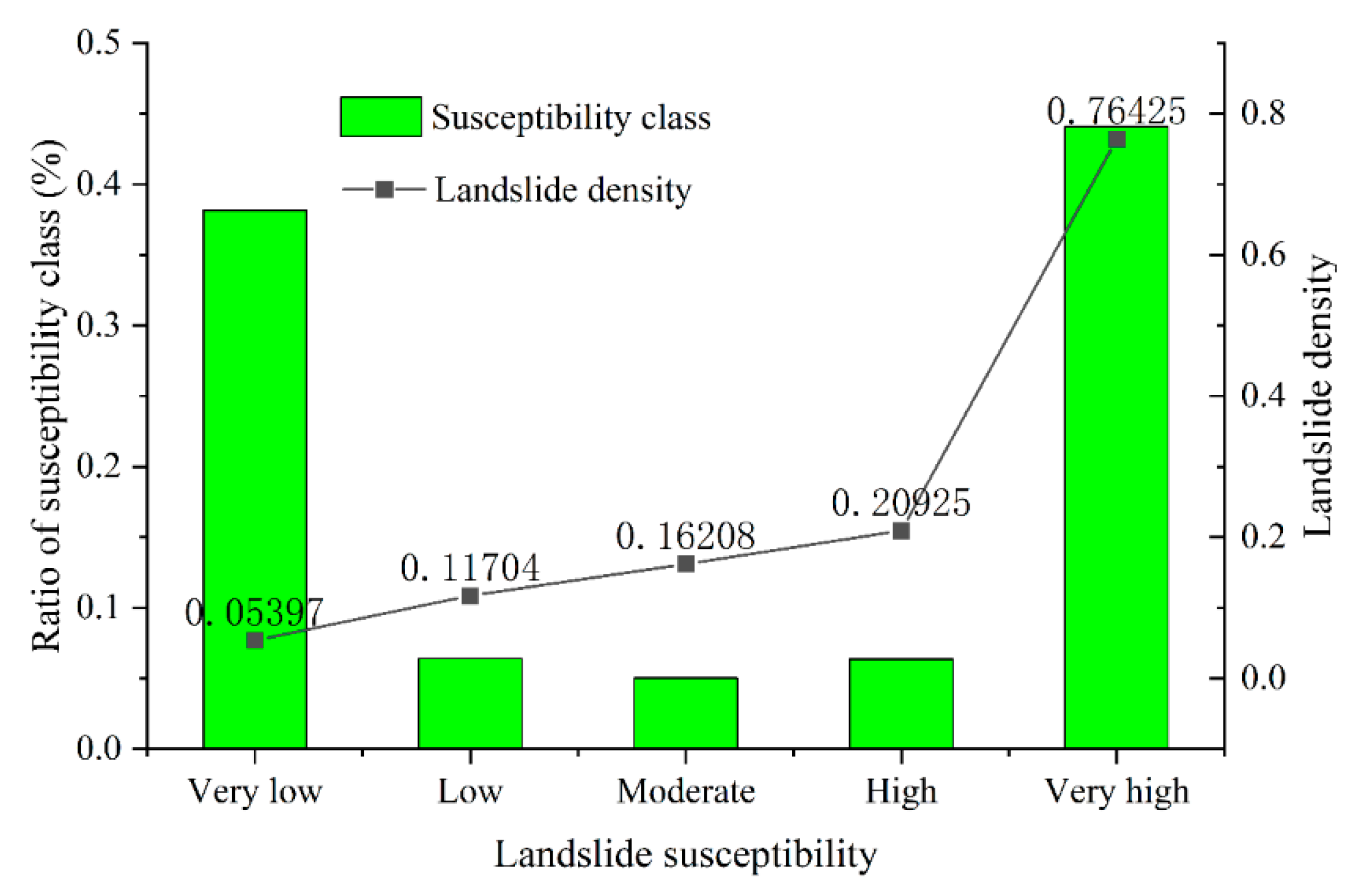 Remotesensing 13 02166 g009 Remotesensing 13 02166 g009