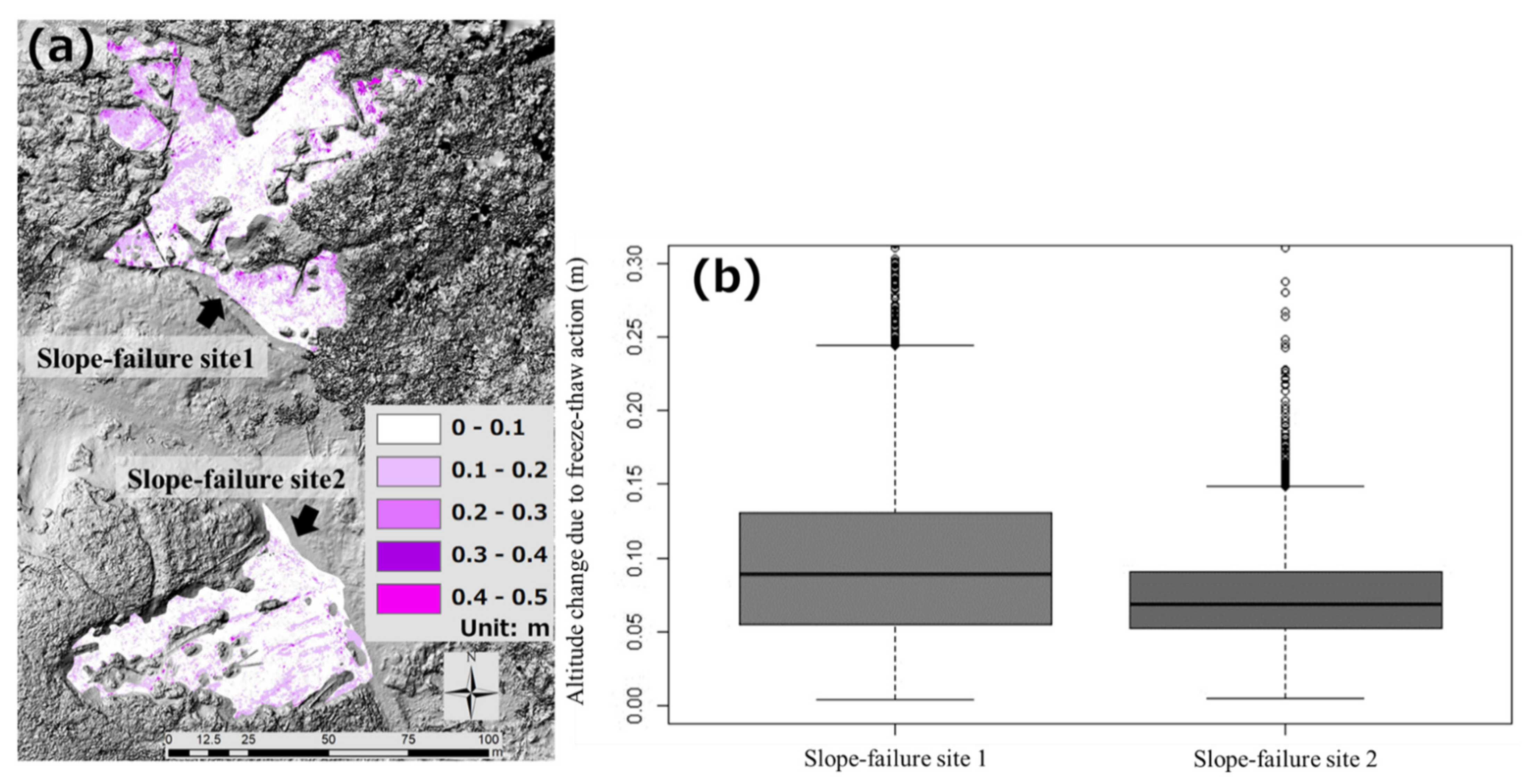 Remotesensing 13 02167 g006