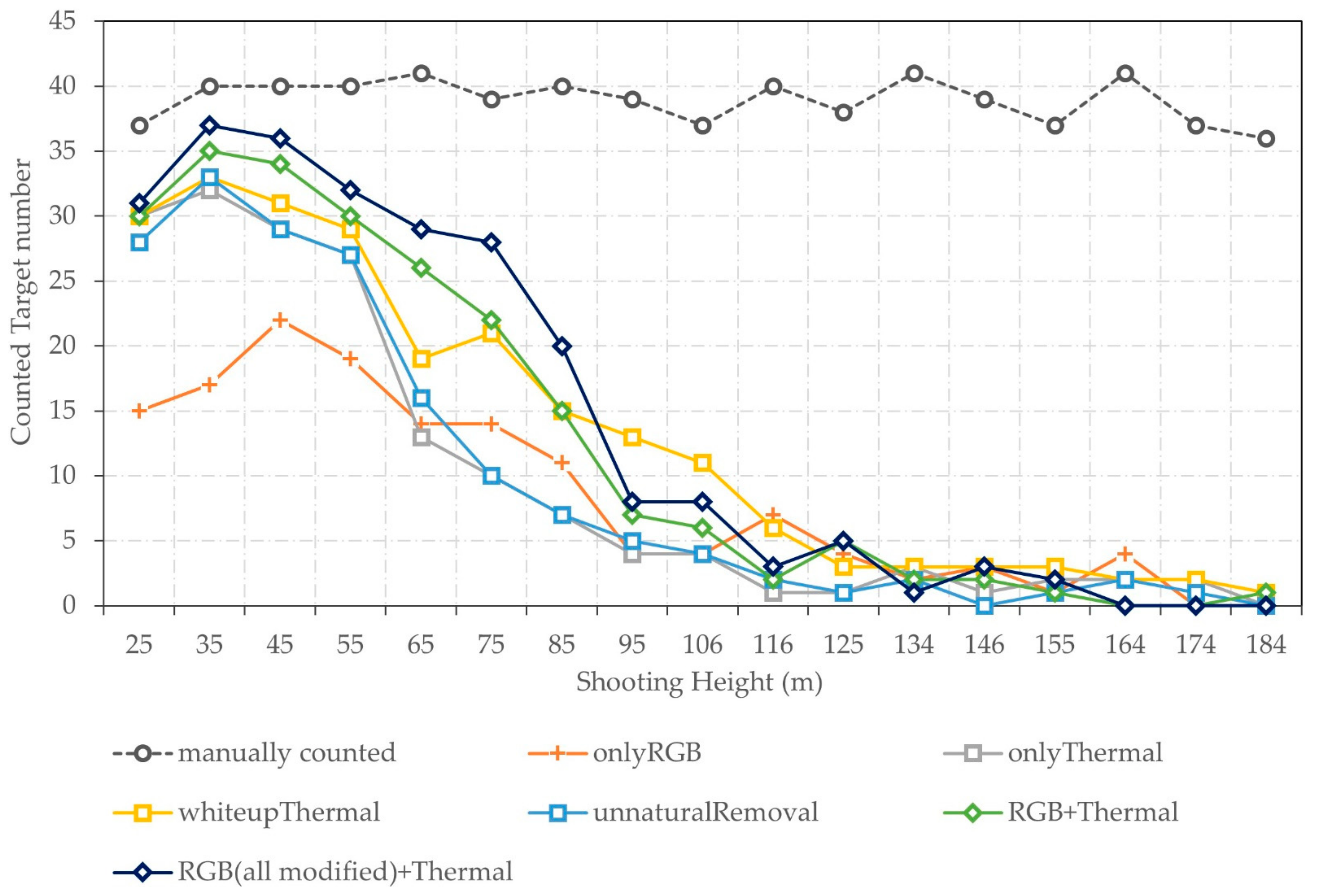 Remotesensing 13 02169 g011 Remotesensing 13 02169 g011