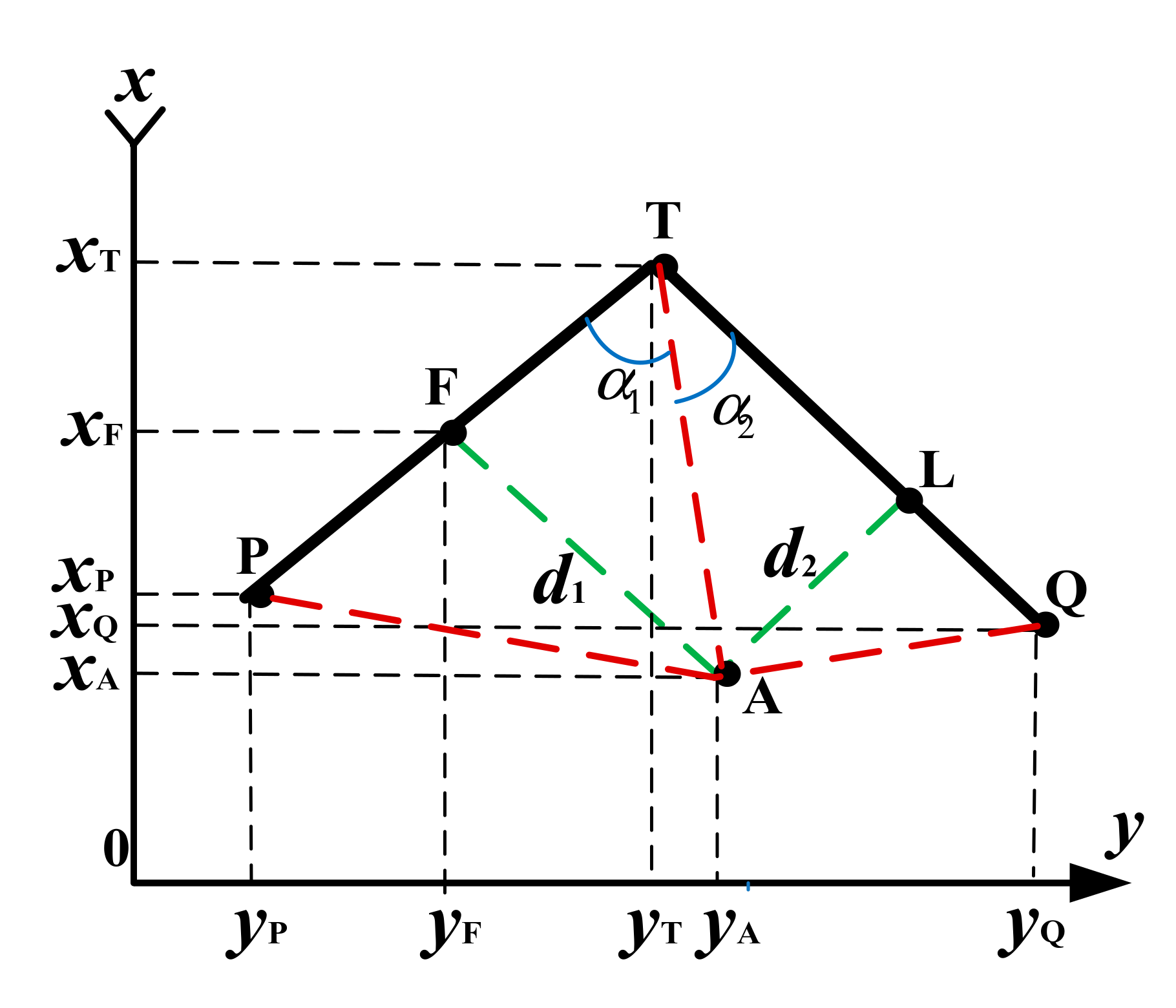 Remotesensing 13 02170 g005