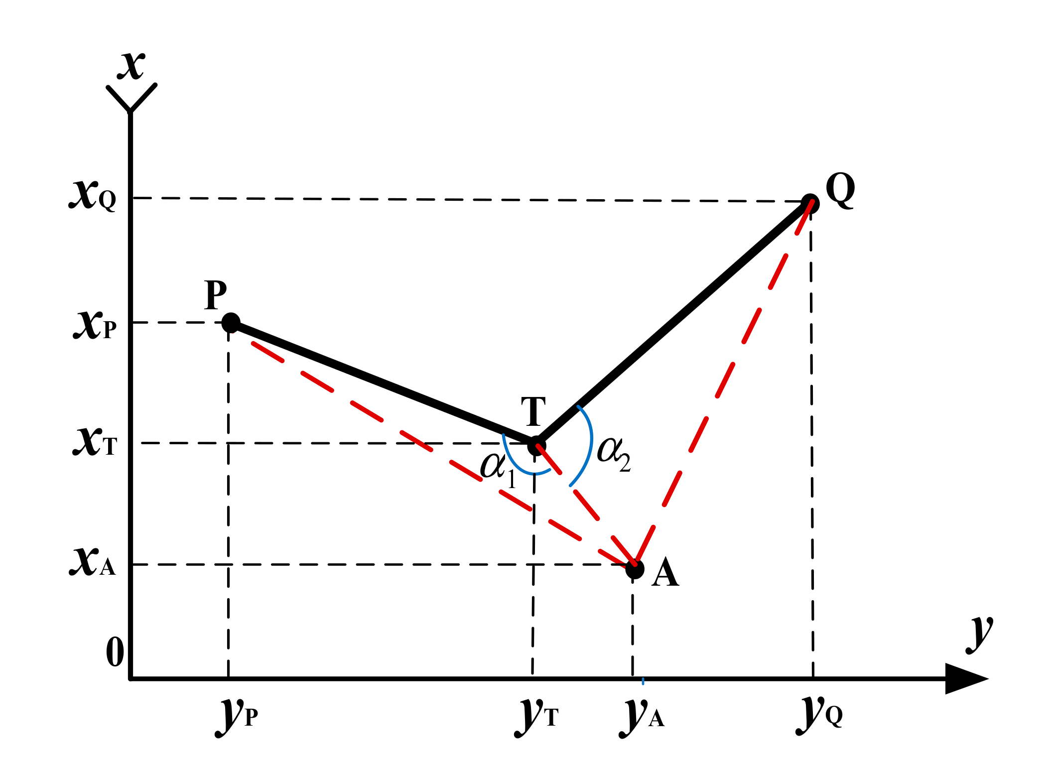 Remotesensing 13 02170 g006