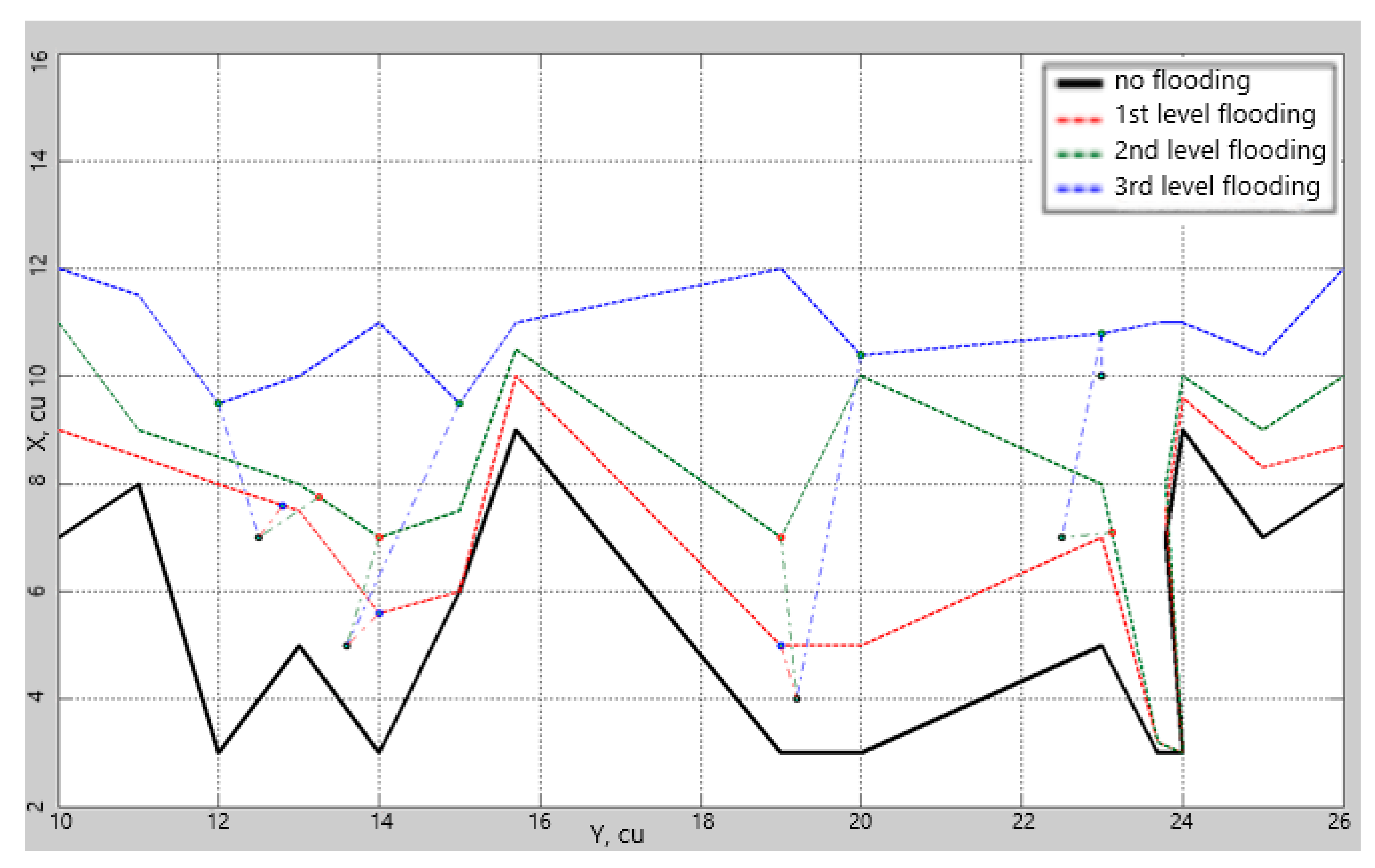 Remotesensing 13 02170 g009