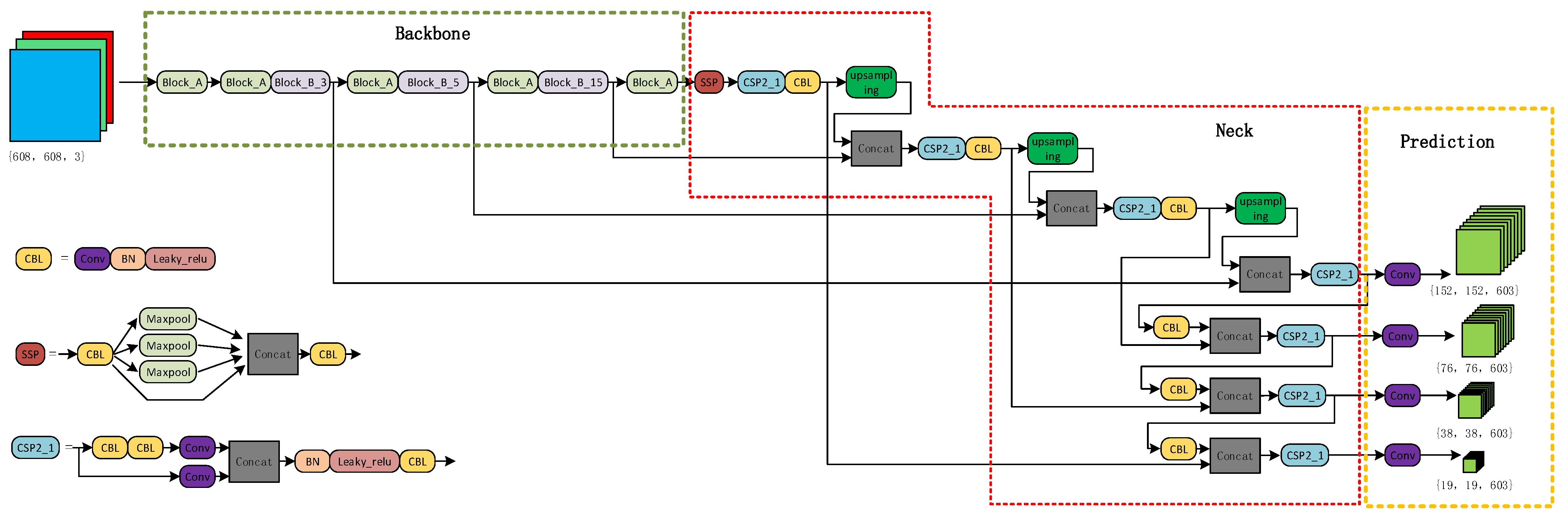 Remotesensing 13 02171 g001 Remotesensing 13 02171 g001