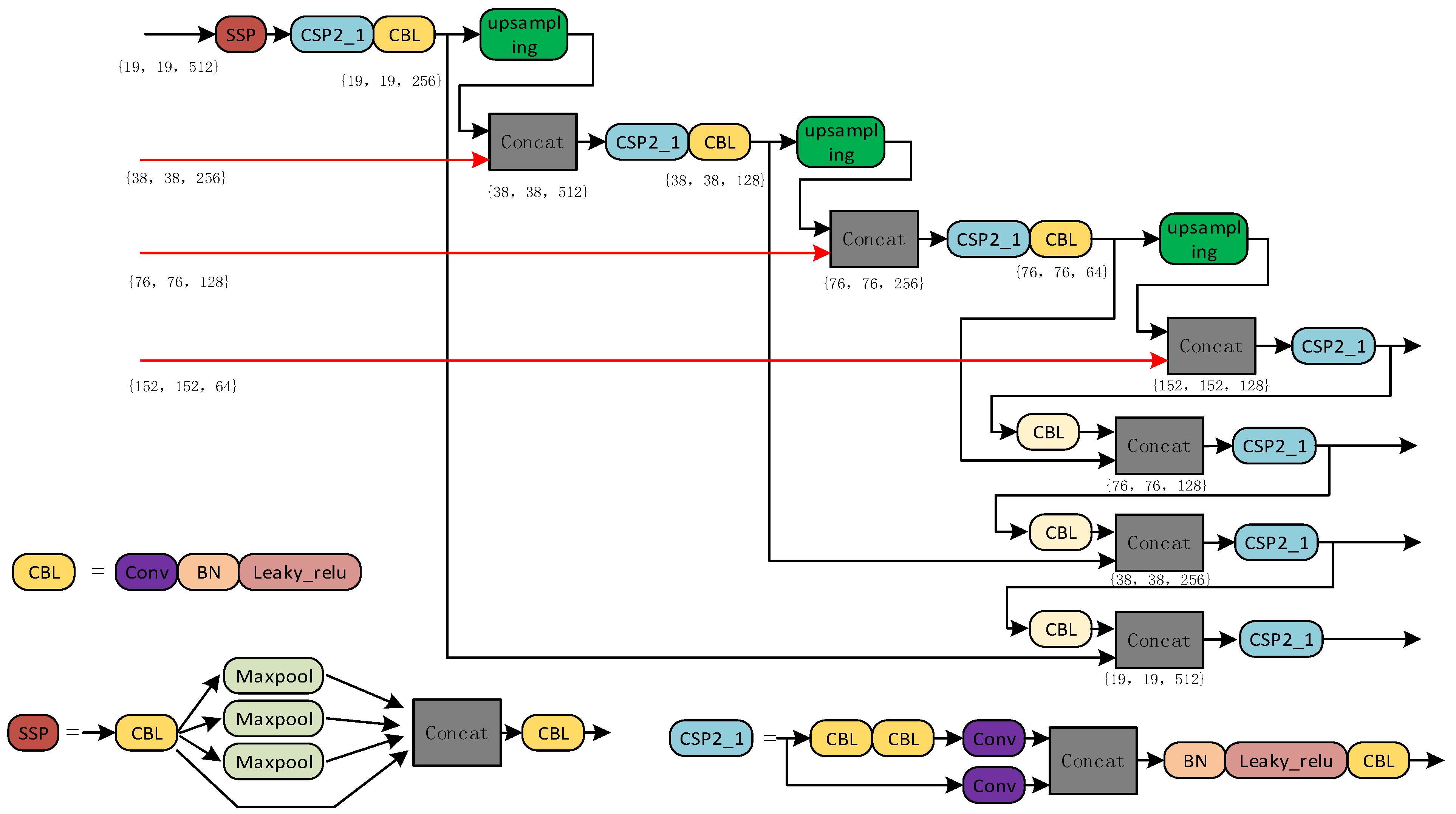 Remotesensing 13 02171 g004 Remotesensing 13 02171 g004