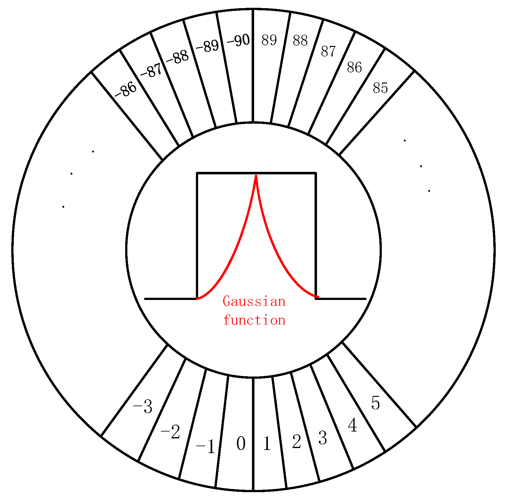 Remotesensing 13 02171 g005 Remotesensing 13 02171 g005