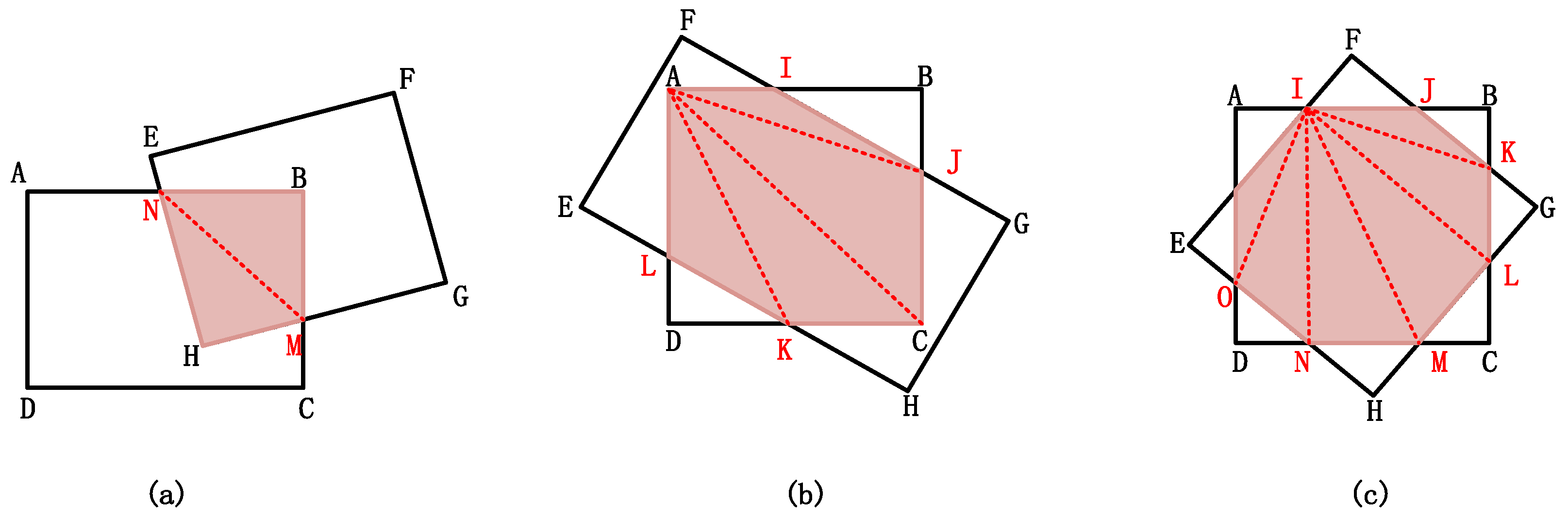 Remotesensing 13 02171 g007 Remotesensing 13 02171 g007