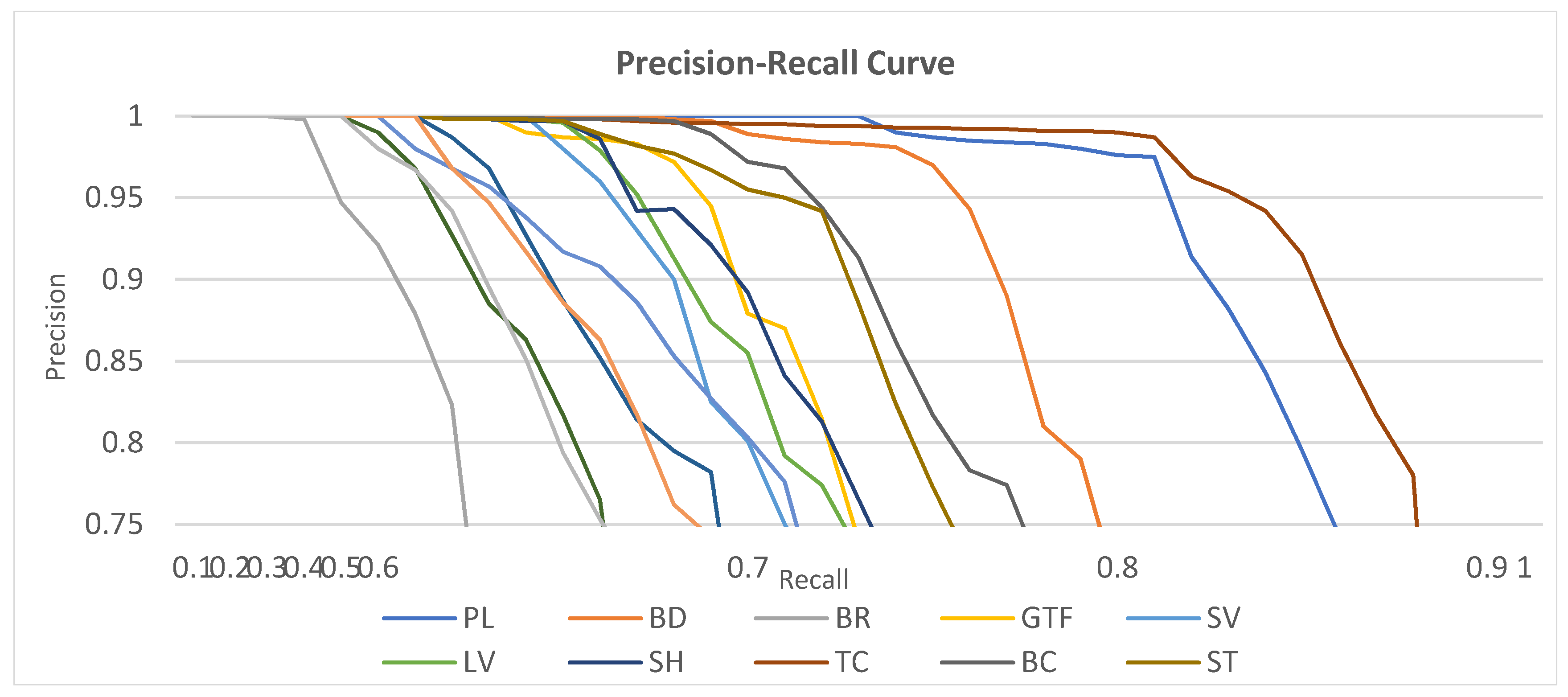 Remotesensing 13 02171 g008 Remotesensing 13 02171 g008