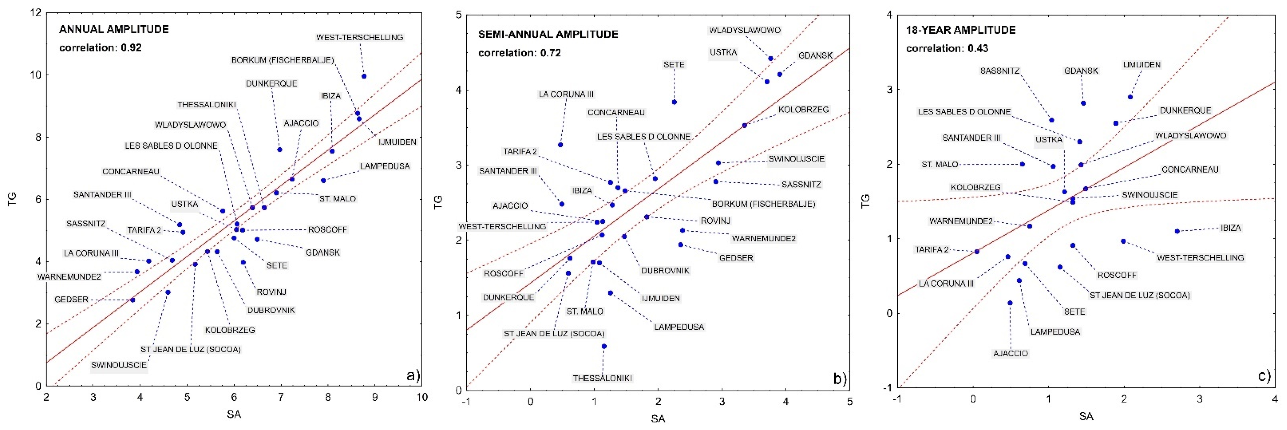 Remotesensing 13 02173 g004 Remotesensing 13 02173 g004