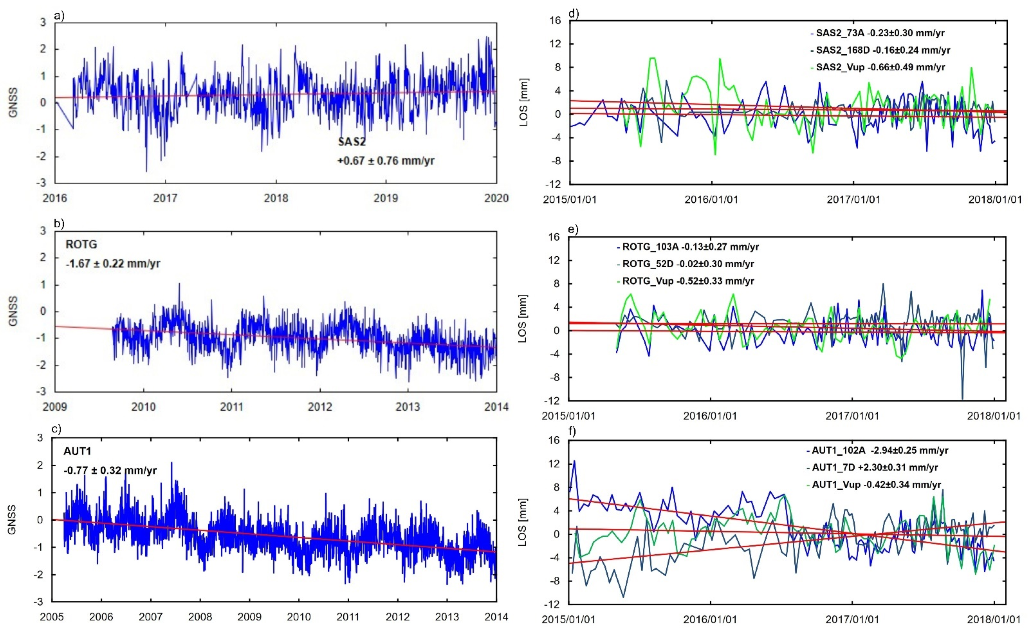 Remotesensing 13 02173 g005 Remotesensing 13 02173 g005