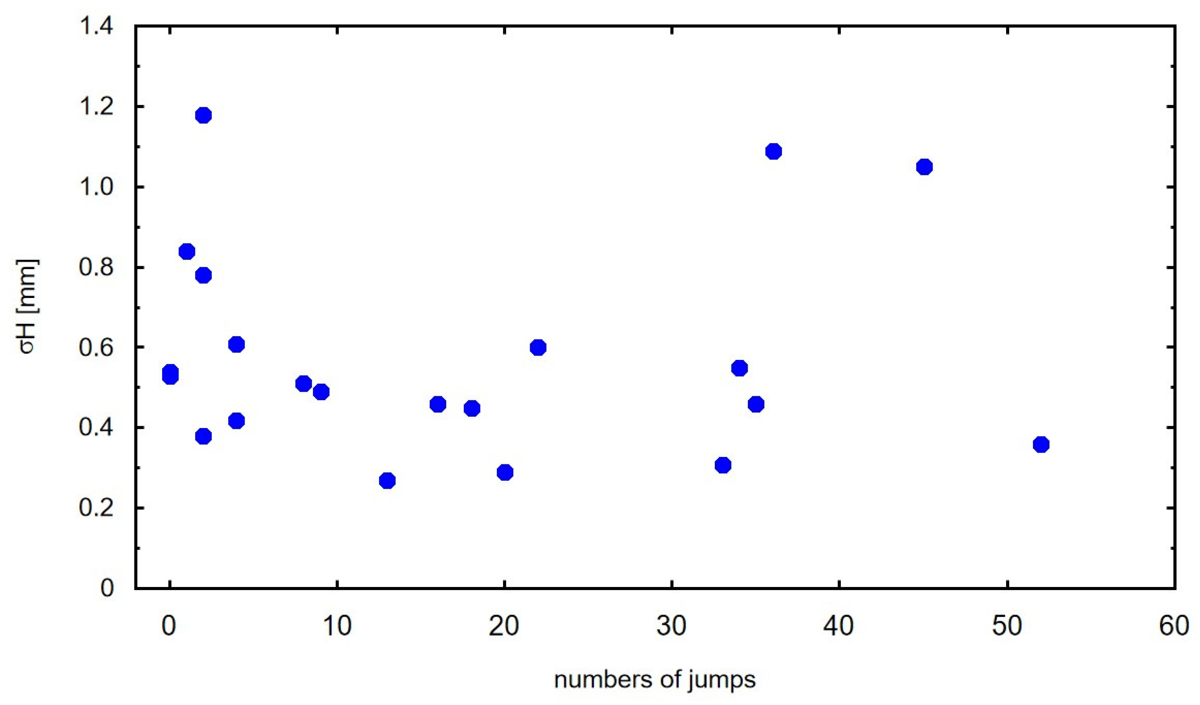Remotesensing 13 02173 g008 Remotesensing 13 02173 g008