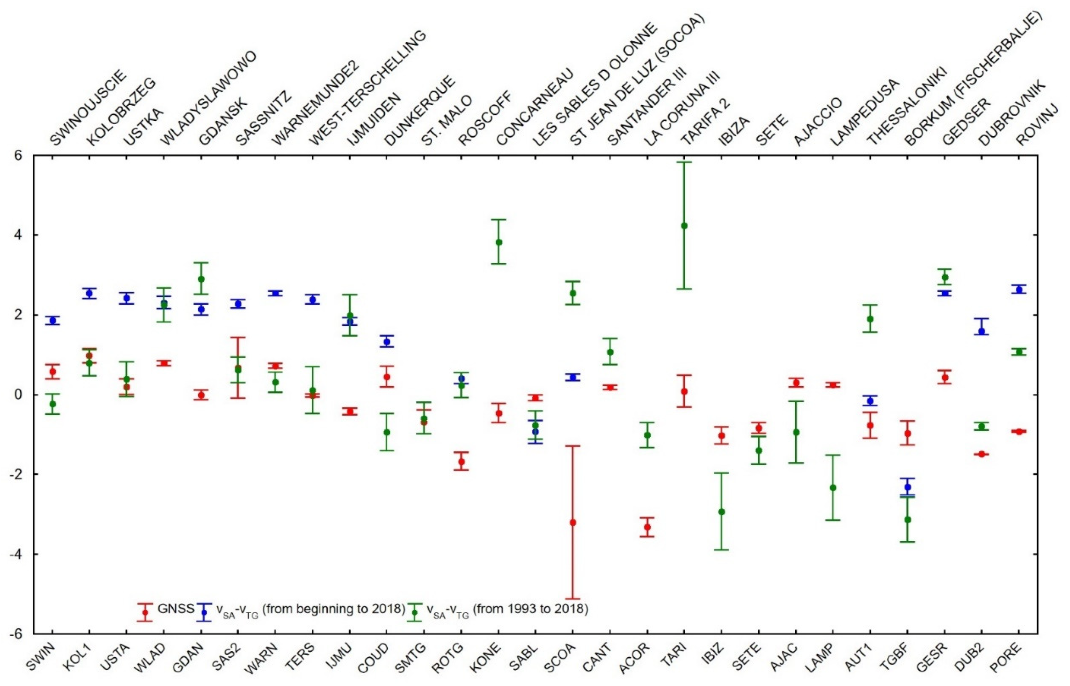 Remotesensing 13 02173 g015 Remotesensing 13 02173 g015