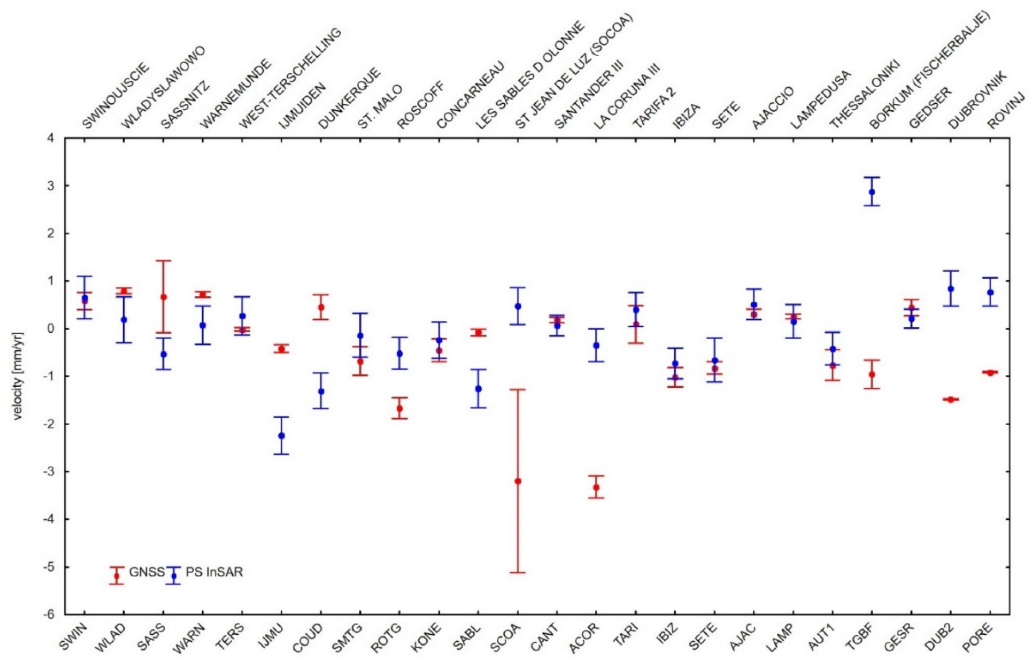 Remotesensing 13 02173 g016 Remotesensing 13 02173 g016