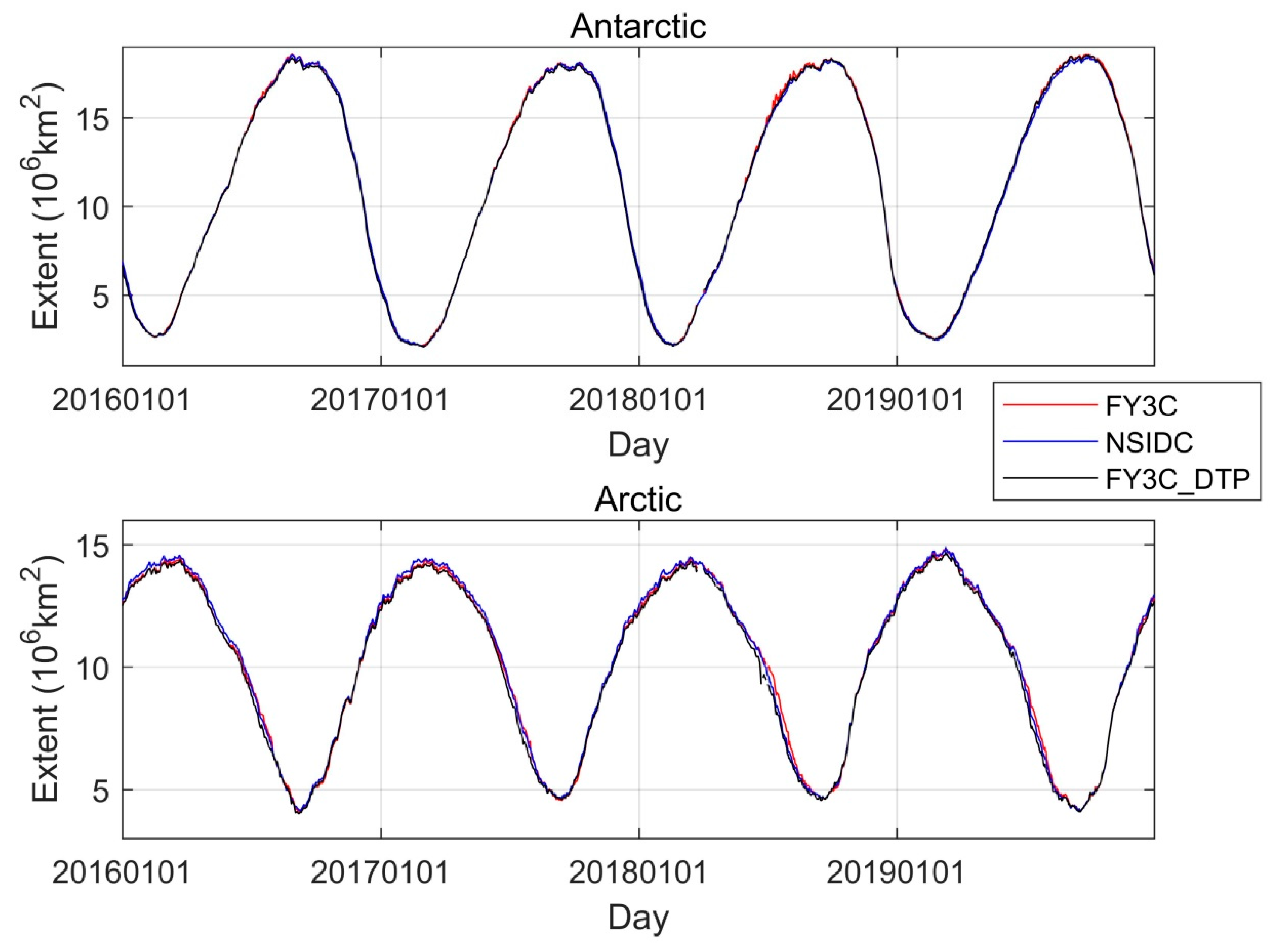 Remotesensing 13 02174 g007 Remotesensing 13 02174 g007