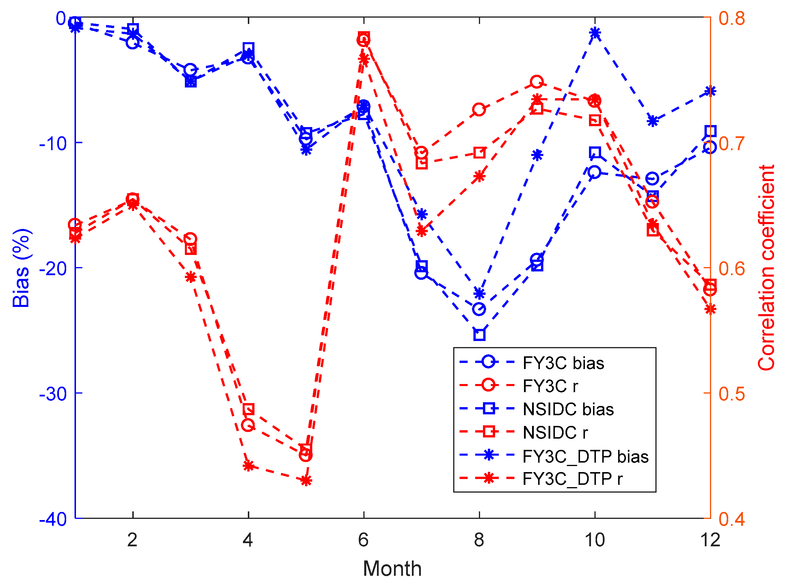 Remotesensing 13 02174 g011 Remotesensing 13 02174 g011