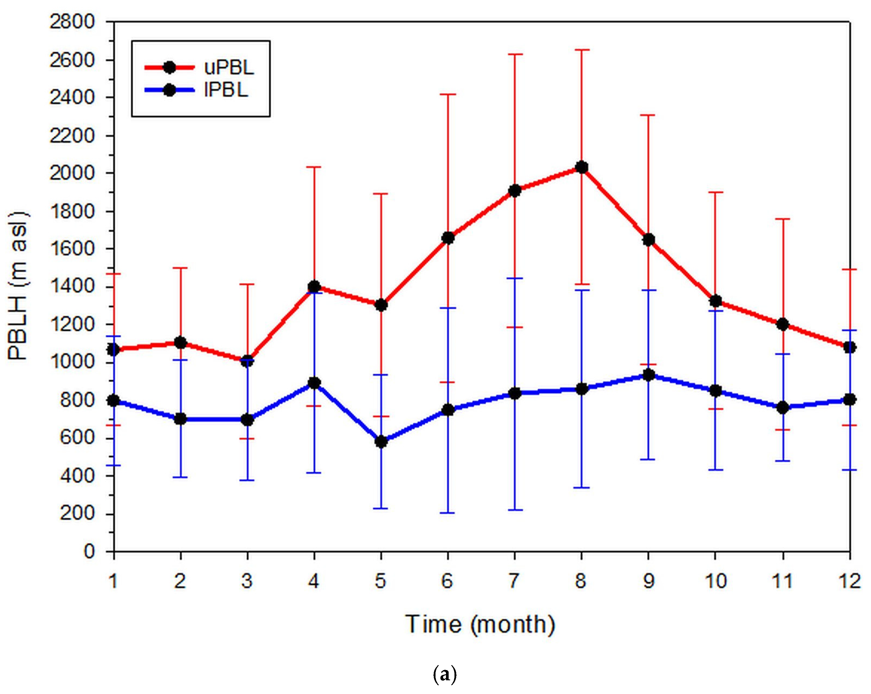 Remotesensing 13 02175 g012a