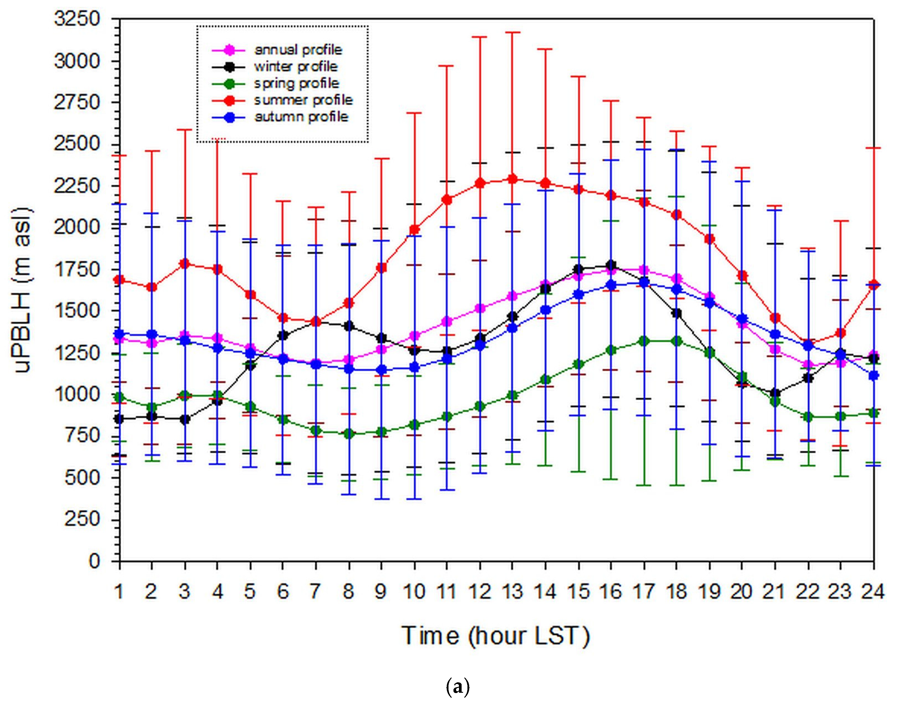 Remotesensing 13 02175 g015a