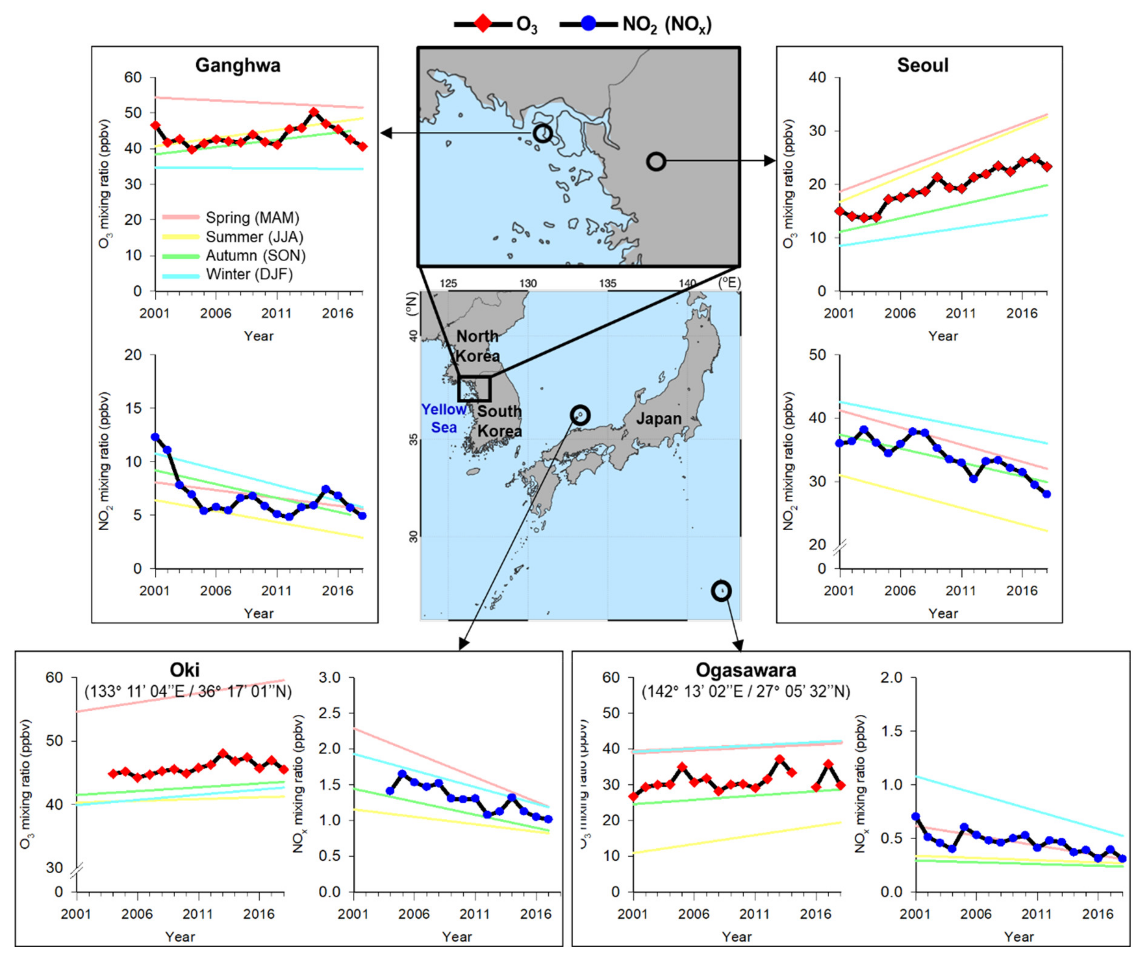 Remotesensing 13 02177 g003 Remotesensing 13 02177 g003