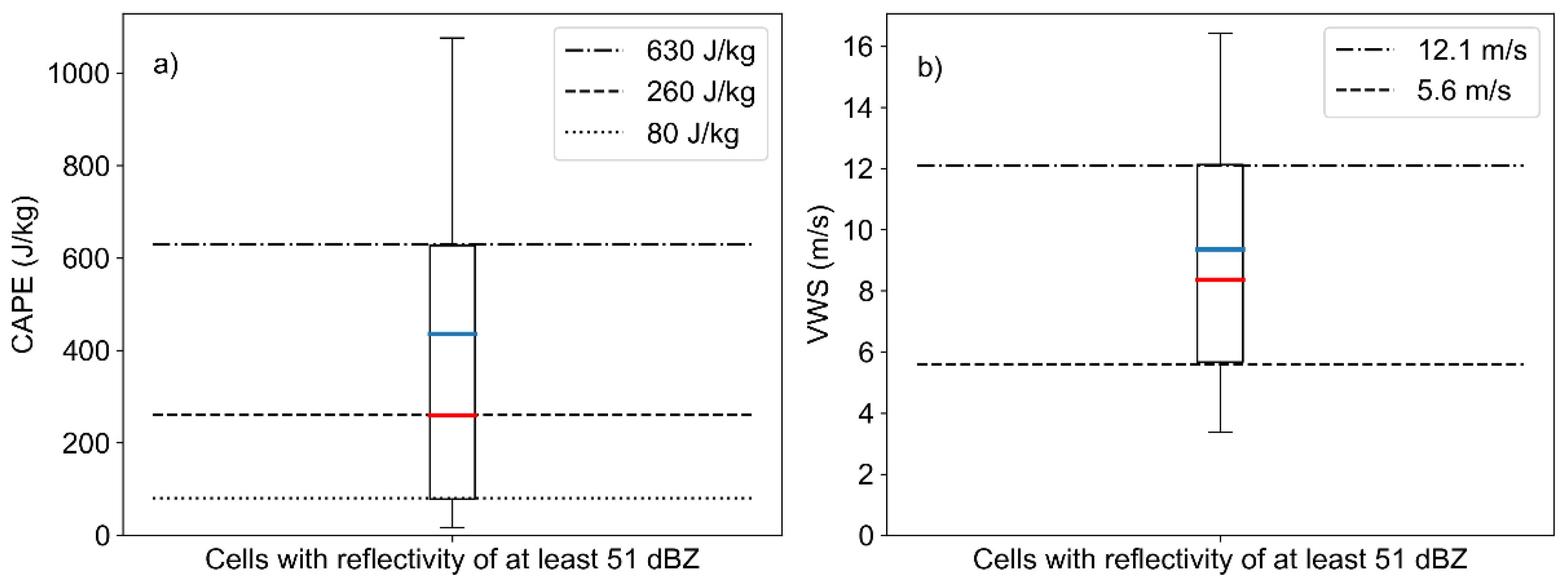 Remotesensing 13 02178 g004