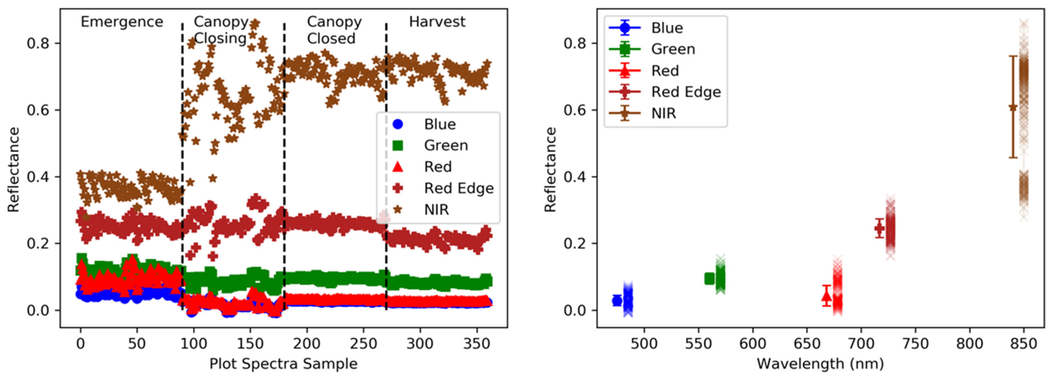 Remotesensing 13 02180 g003 Remotesensing 13 02180 g003