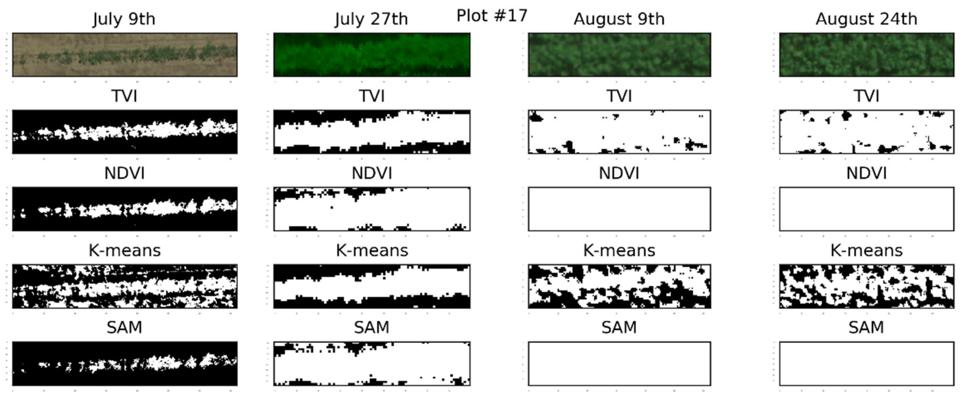 Remotesensing 13 02180 g004 Remotesensing 13 02180 g004