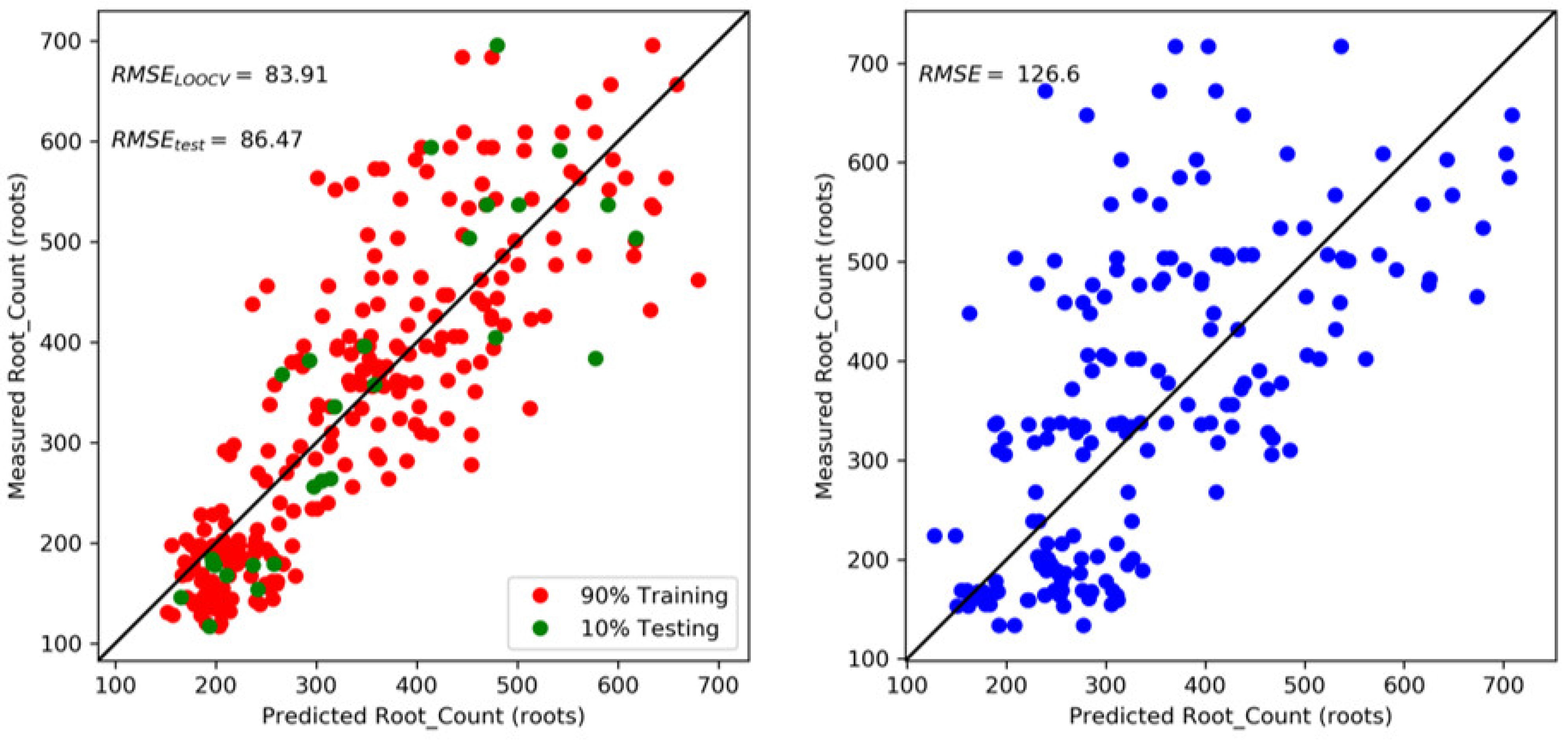 Remotesensing 13 02180 g007 Remotesensing 13 02180 g007