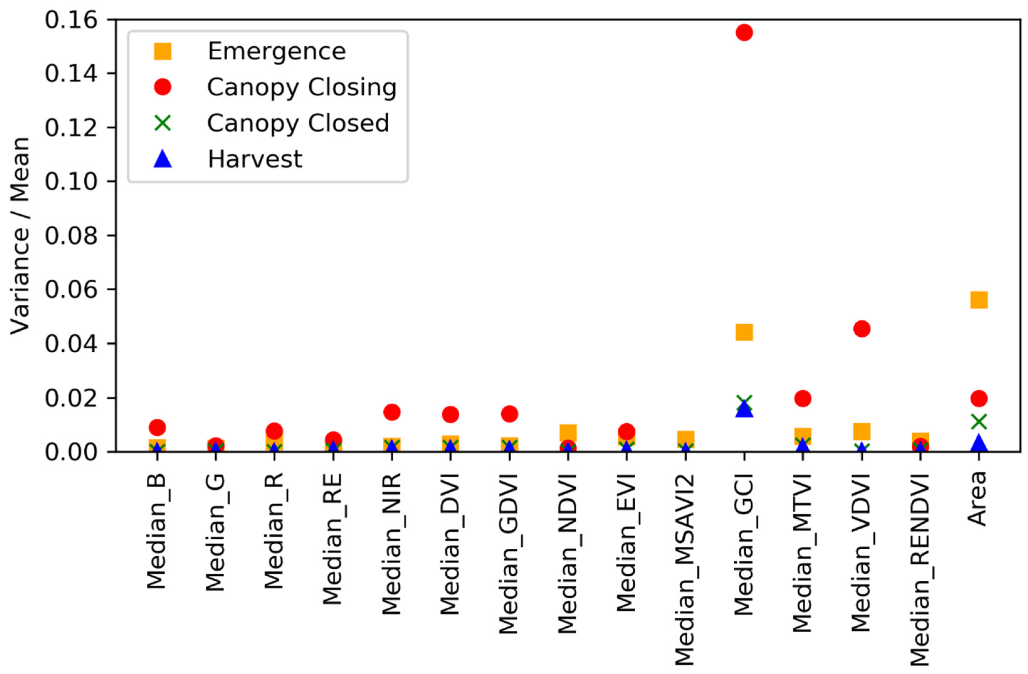 Remotesensing 13 02180 g012 Remotesensing 13 02180 g012